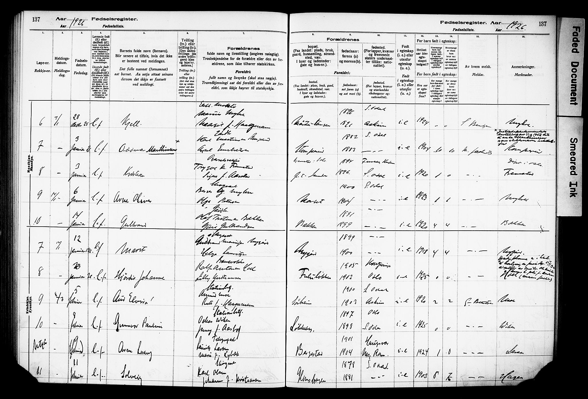 Sør-Odal prestekontor, AV/SAH-PREST-030/I/Id: Birth register no. 1, 1916-1931, p. 137