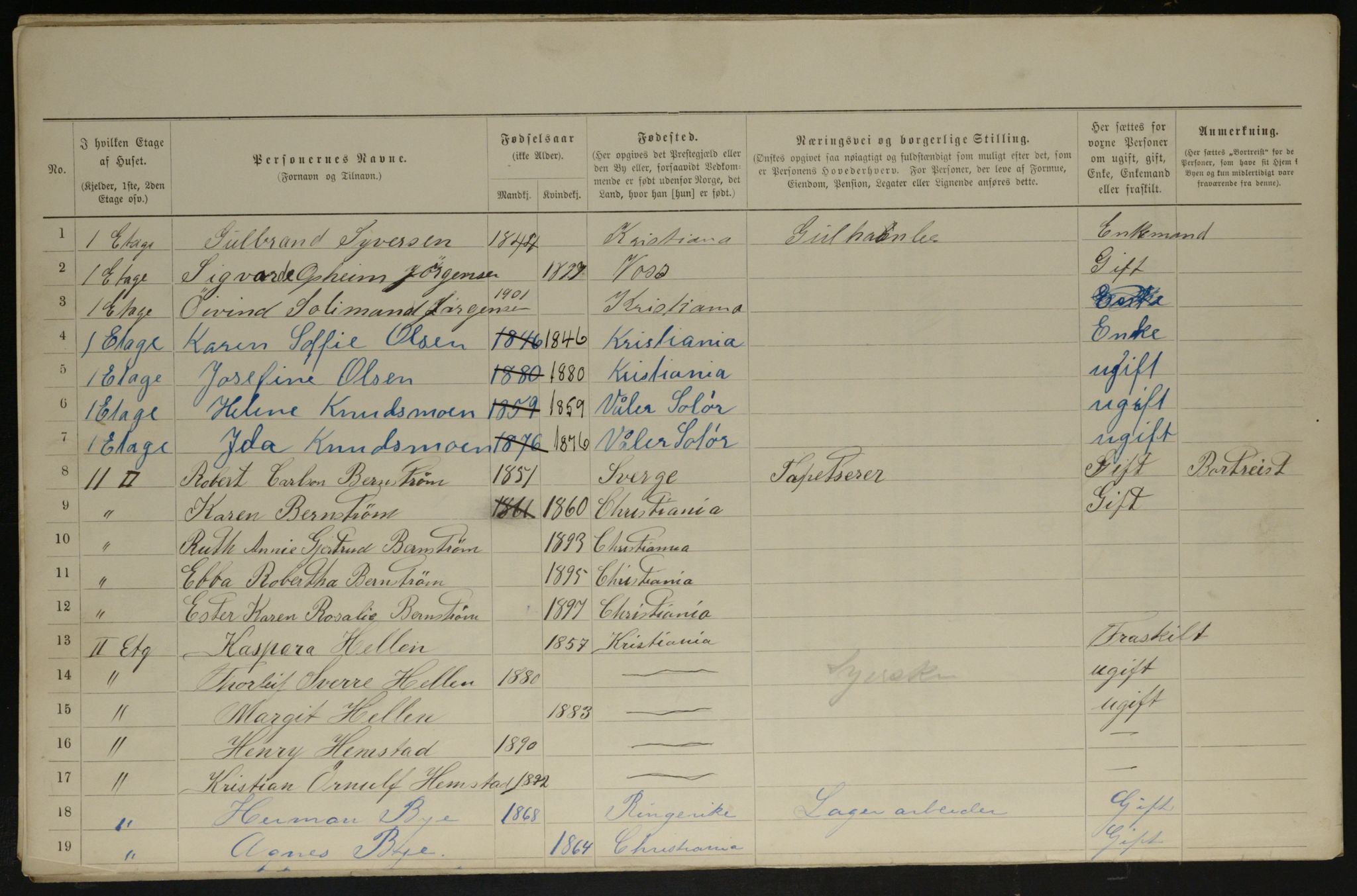 OBA, Municipal Census 1901 for Kristiania, 1901, p. 6291