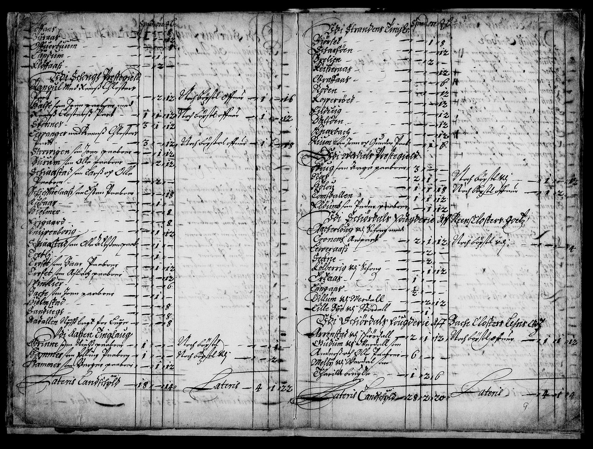 Rentekammeret inntil 1814, Realistisk ordnet avdeling, AV/RA-EA-4070/On/L0006: [Jj 7]: Jordebøker og dokumenter over det sekulariserte kirke- og klostergodset:, 1658-1682, p. 151