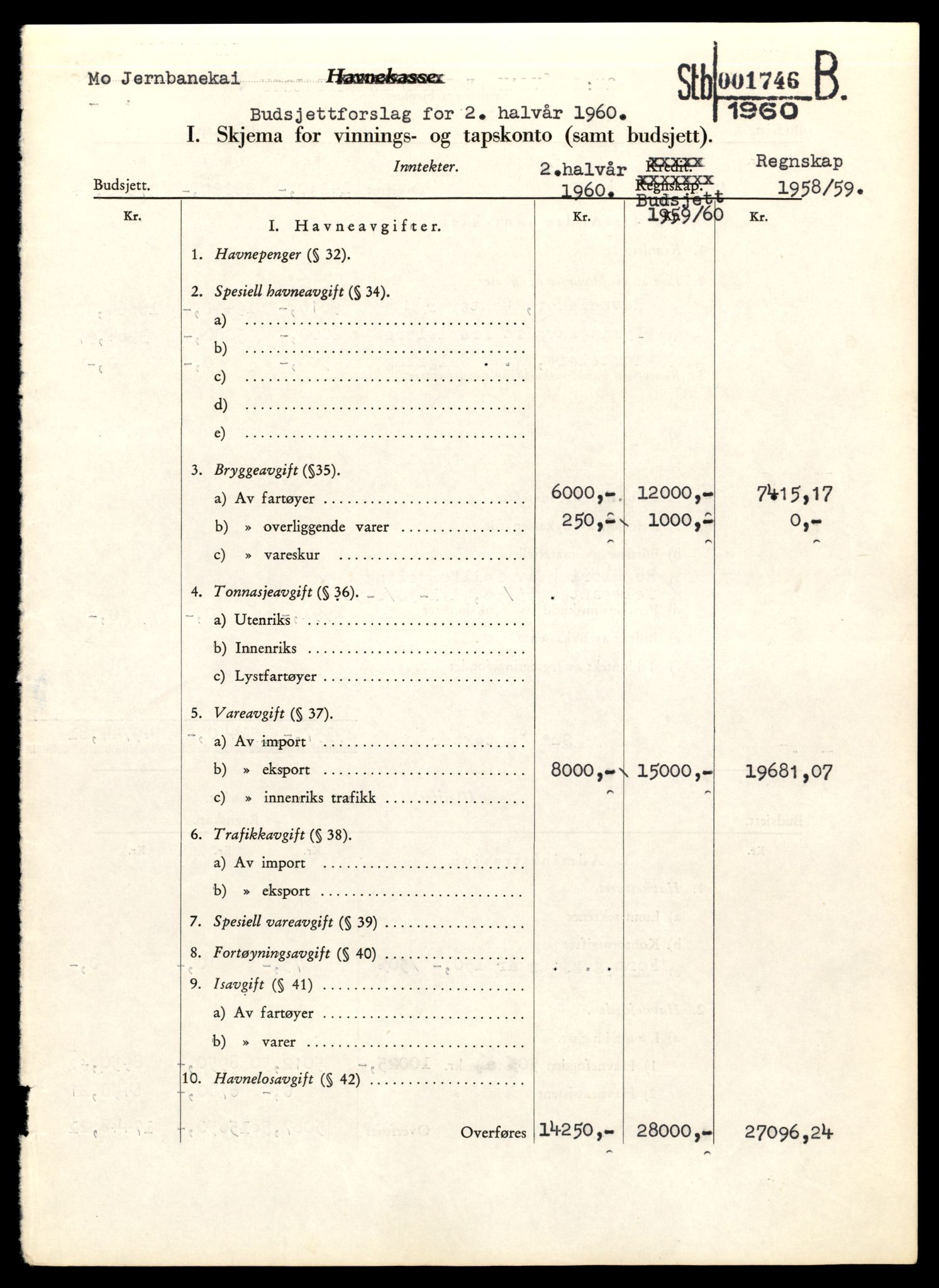 Norges statsbaner (NSB) - Trondheim distrikt, AV/SAT-A-6436/0002/Dd/L0817: --, 1953-1980, p. 1871