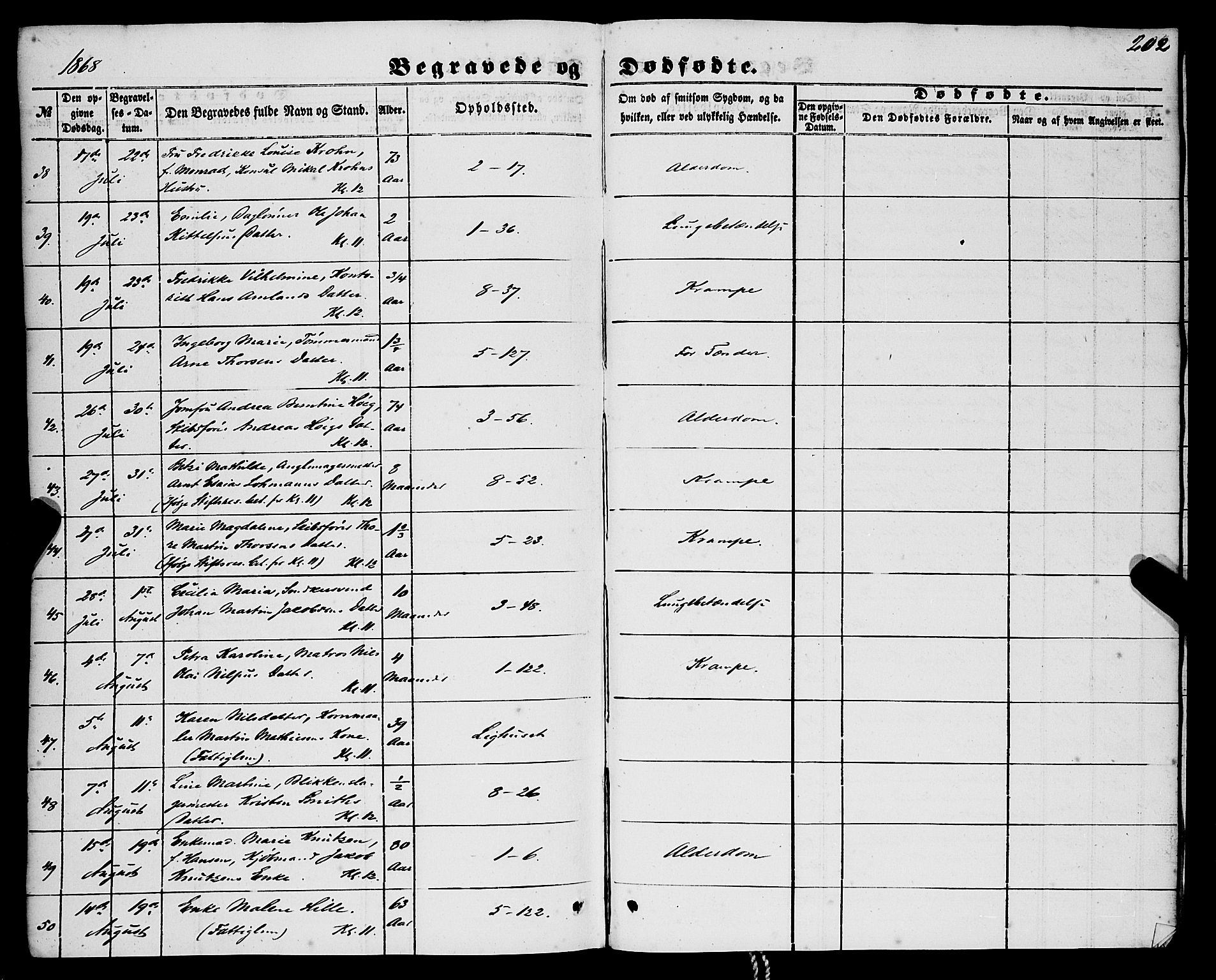 Nykirken Sokneprestembete, AV/SAB-A-77101/H/Haa/L0042: Parish register (official) no. E 2, 1850-1868, p. 202