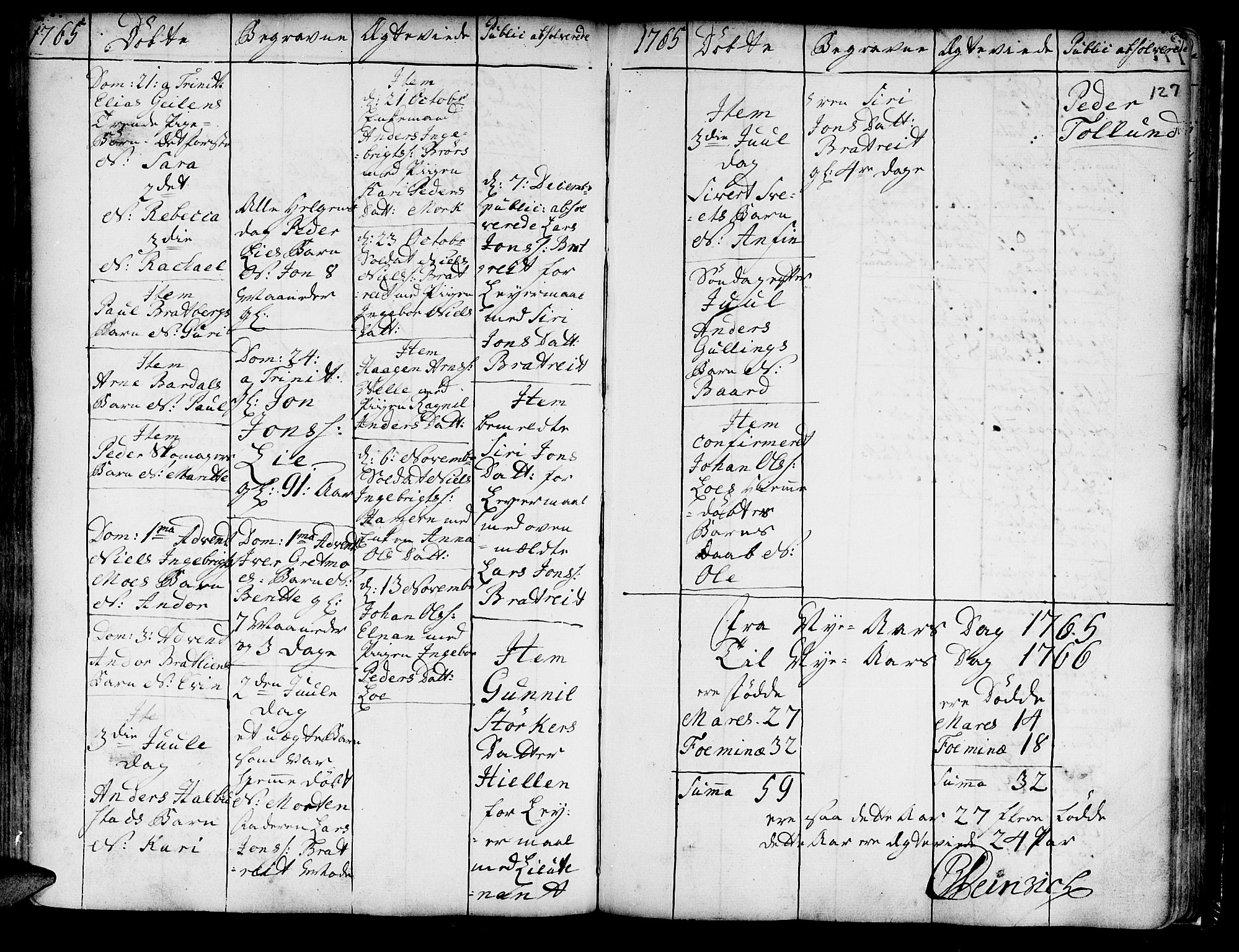 Ministerialprotokoller, klokkerbøker og fødselsregistre - Nord-Trøndelag, SAT/A-1458/741/L0385: Parish register (official) no. 741A01, 1722-1815, p. 127