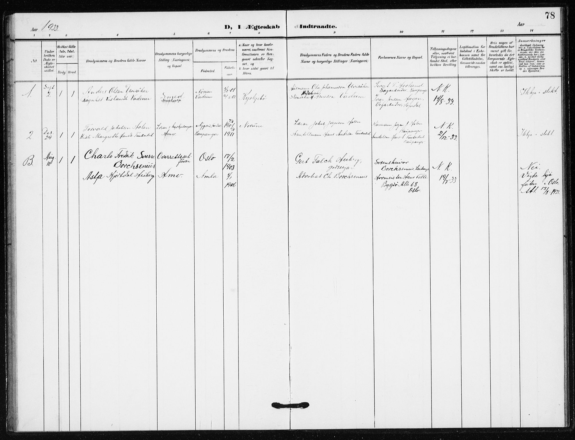 Sogndal sokneprestembete, AV/SAB-A-81301/H/Hab/Habb/L0002: Parish register (copy) no. B 2, 1908-1933, p. 78