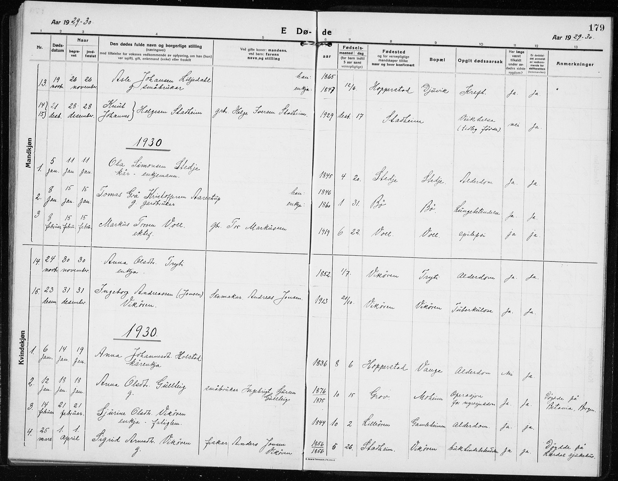 Vik sokneprestembete, AV/SAB-A-81501/H/Hab/Haba/L0005: Parish register (copy) no. A 5, 1915-1935, p. 179