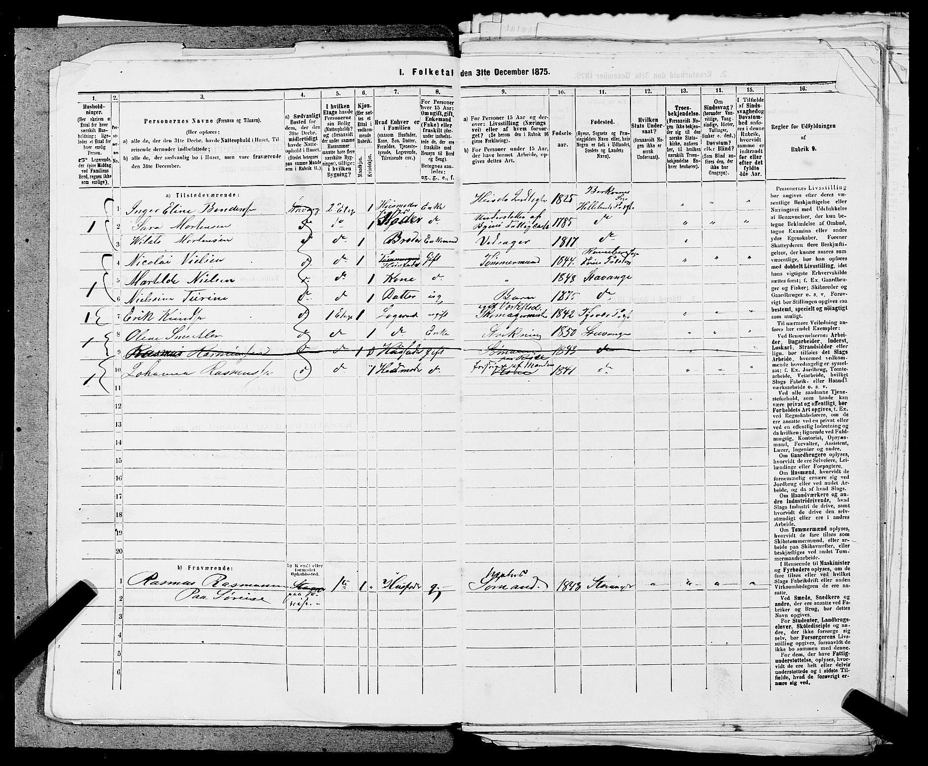 SAST, 1875 census for 1103 Stavanger, 1875, p. 2511