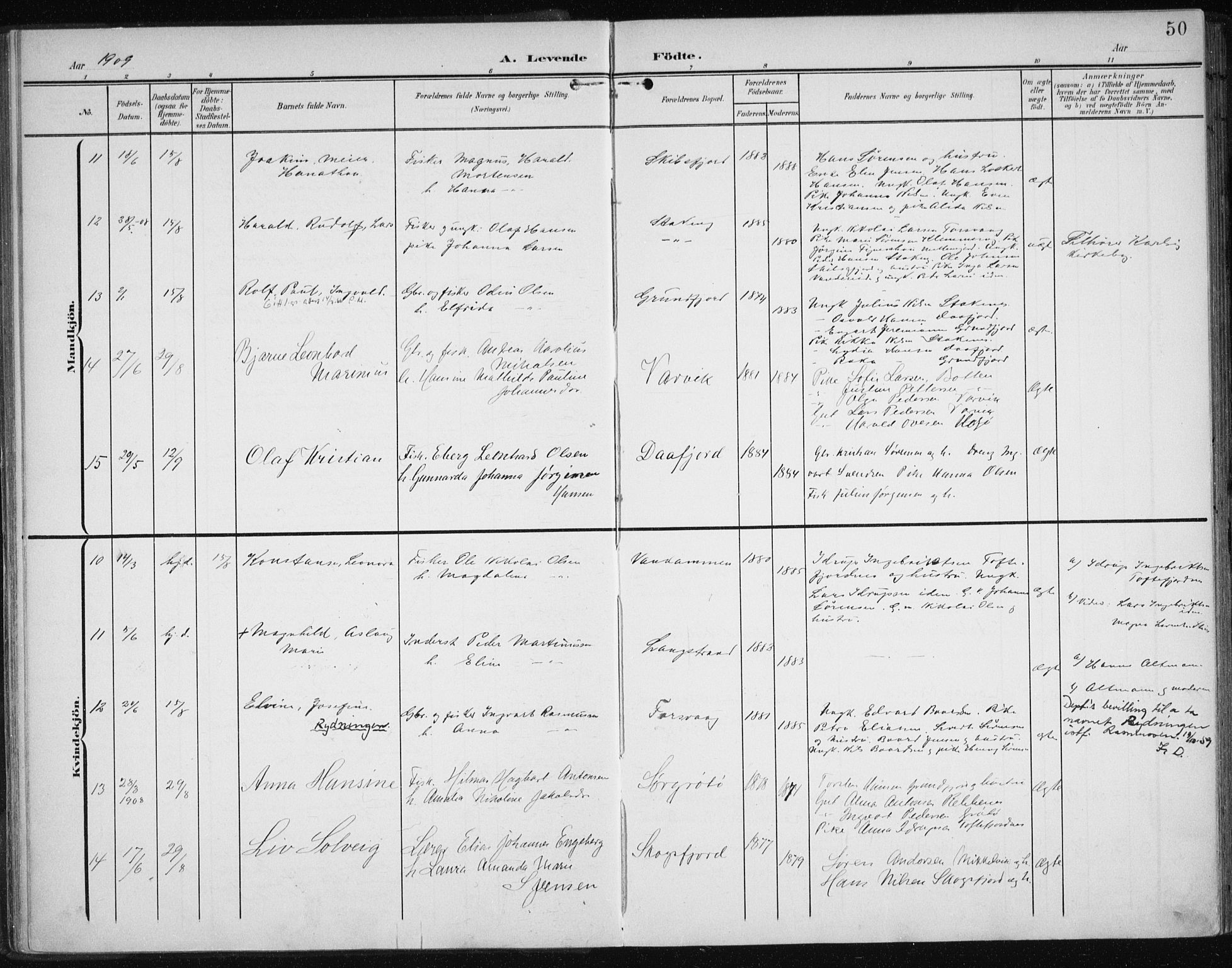 Karlsøy sokneprestembete, AV/SATØ-S-1299/H/Ha/Haa/L0013kirke: Parish register (official) no. 13, 1902-1916, p. 50