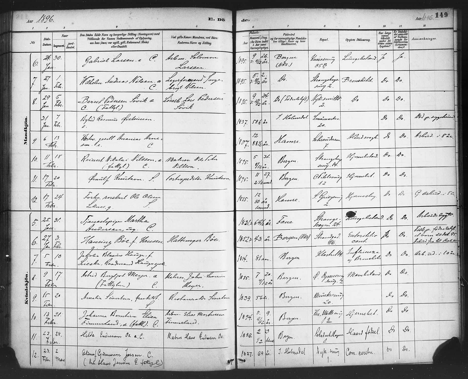 Nykirken Sokneprestembete, AV/SAB-A-77101/H/Haa/L0044: Parish register (official) no. E 4, 1882-1898, p. 149