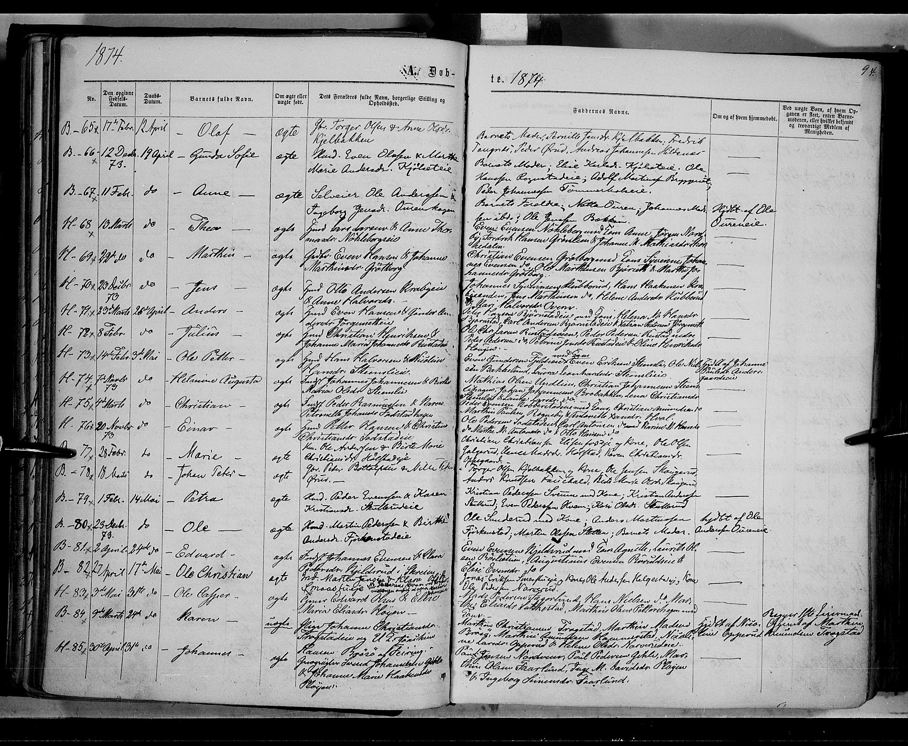 Østre Toten prestekontor, AV/SAH-PREST-104/H/Ha/Haa/L0005: Parish register (official) no. 5, 1866-1877, p. 94