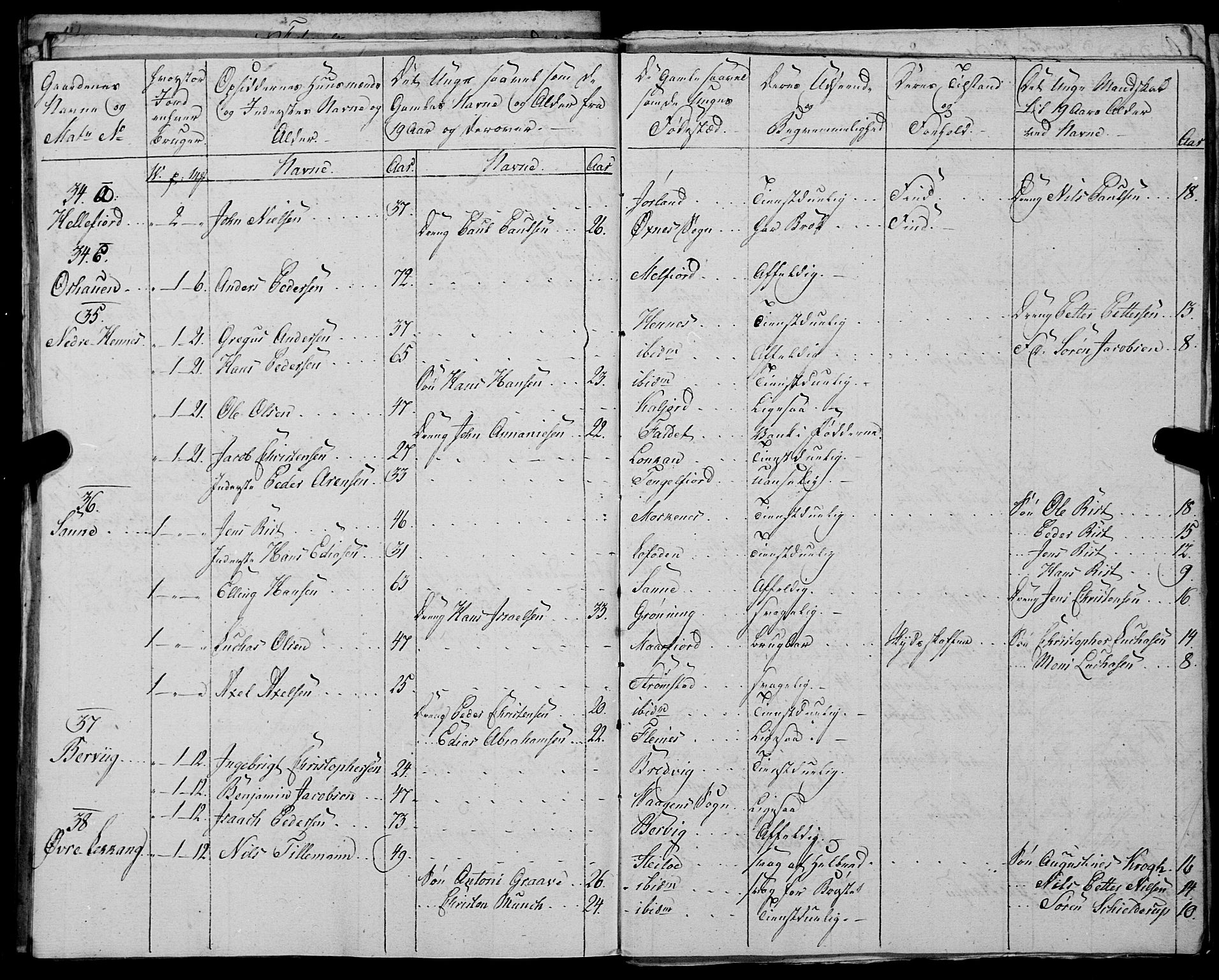 Fylkesmannen i Nordland, AV/SAT-A-0499/1.1/R/Ra/L0028: Innrulleringsmanntall for Hadsel (Kalsnes og Ulvøe fjerdinger), 1806-1836, p. 271