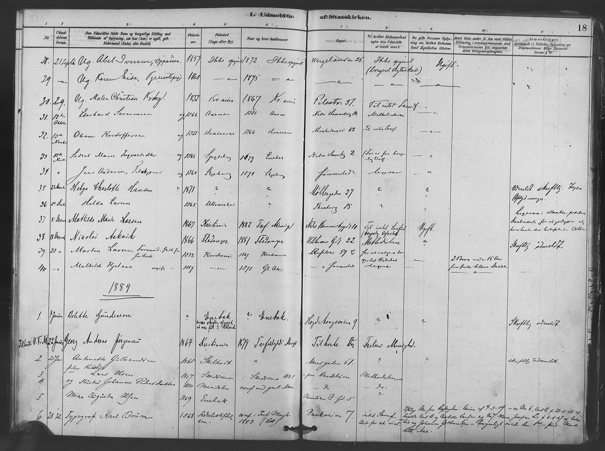 Trefoldighet prestekontor Kirkebøker, AV/SAO-A-10882/F/Ff/L0001: Parish register (official) no. VI 1, 1878-1890, p. 18