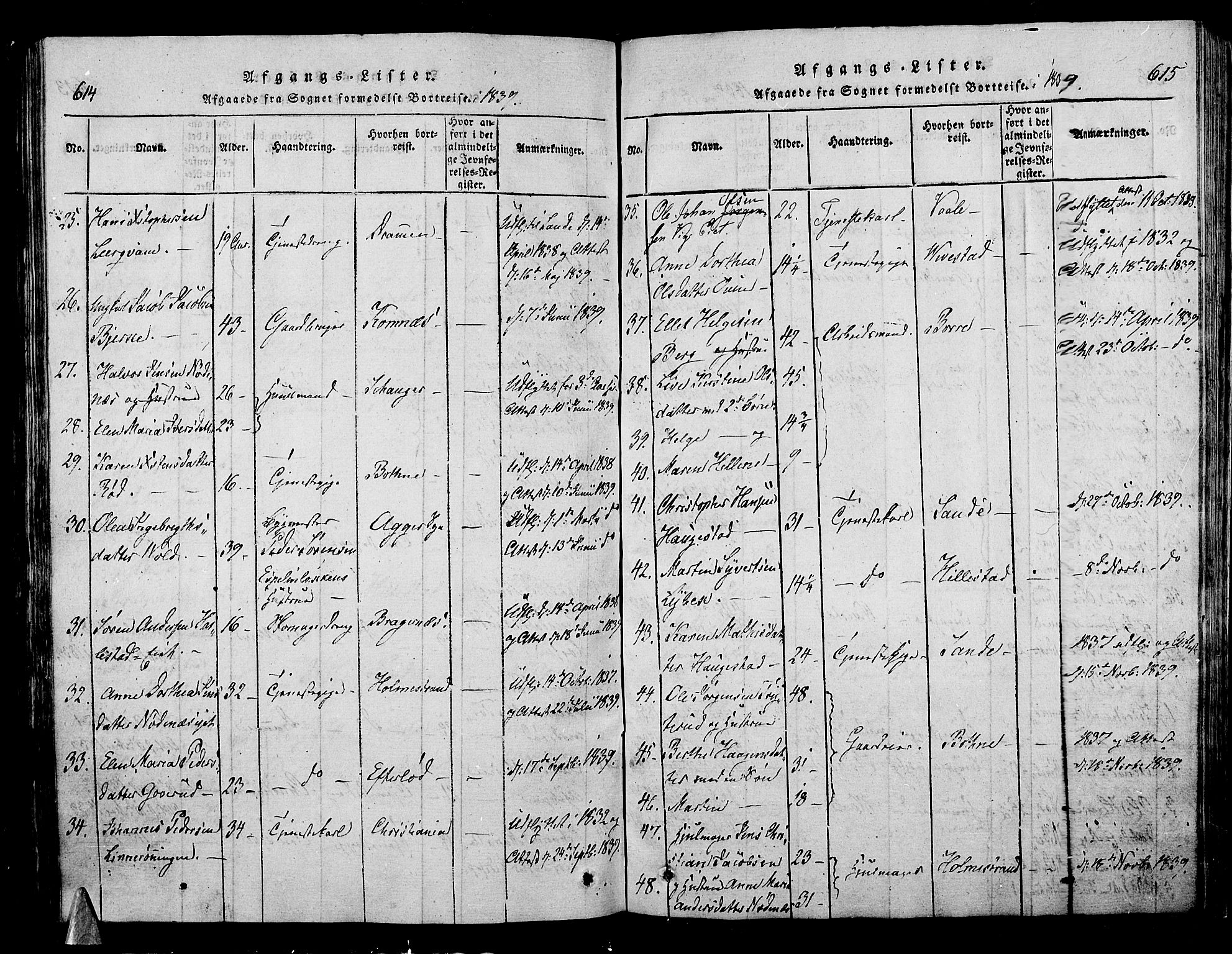 Hof kirkebøker, AV/SAKO-A-64/F/Fa/L0004: Parish register (official) no. I 4, 1814-1843, p. 614-615