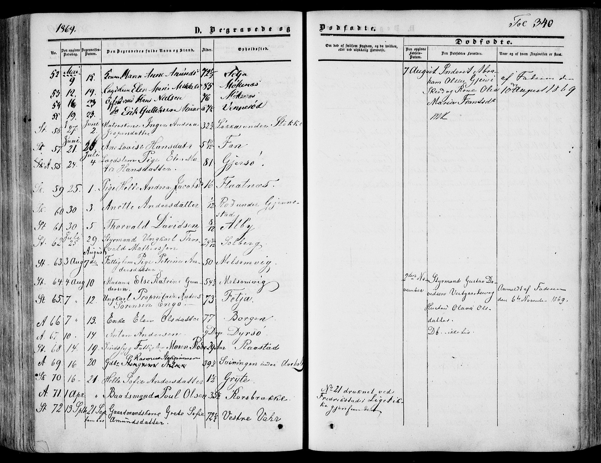 Stokke kirkebøker, AV/SAKO-A-320/F/Fa/L0008: Parish register (official) no. I 8, 1858-1871, p. 340