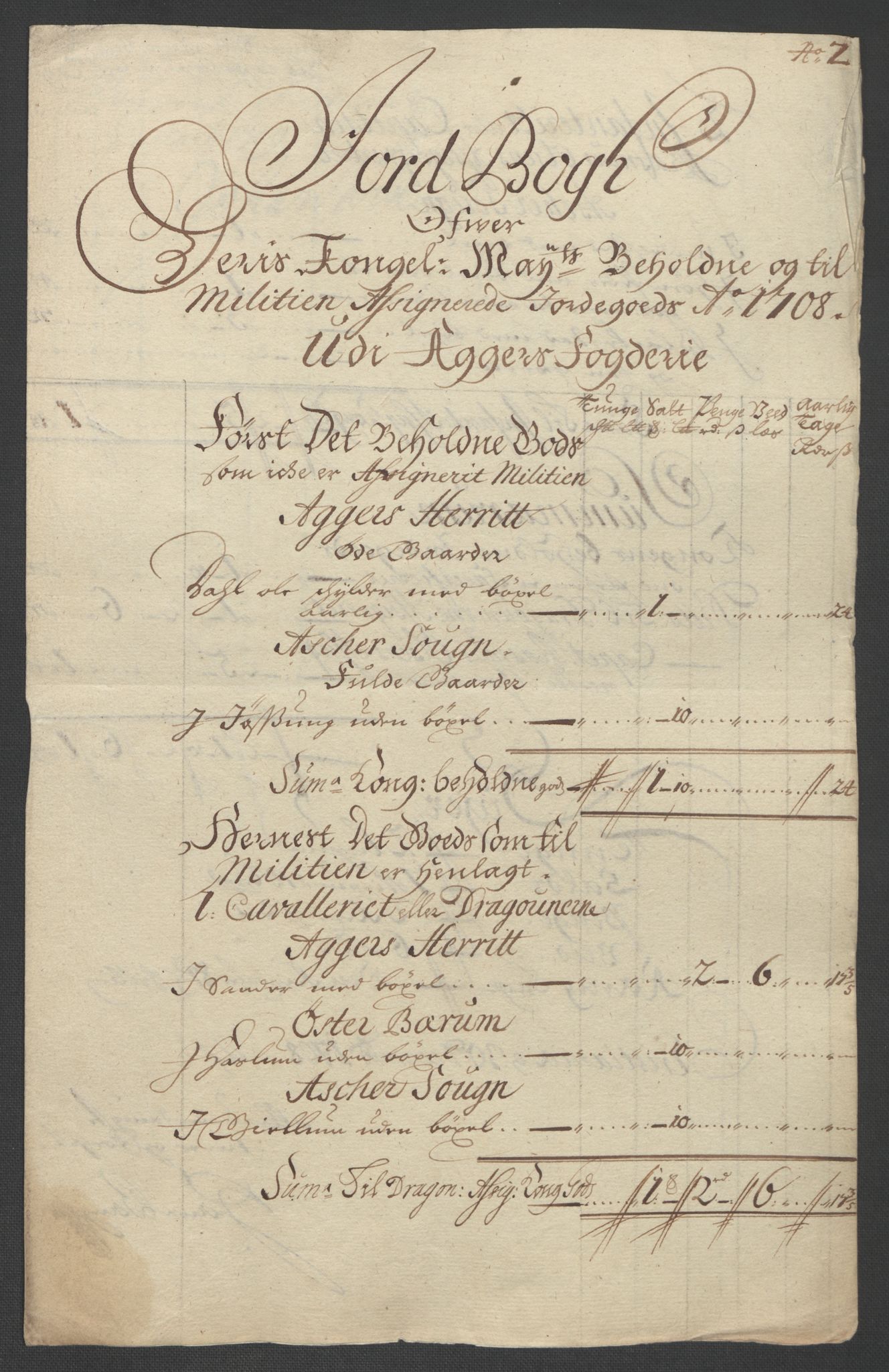 Rentekammeret inntil 1814, Reviderte regnskaper, Fogderegnskap, AV/RA-EA-4092/R10/L0447: Fogderegnskap Aker og Follo, 1707-1709, p. 232