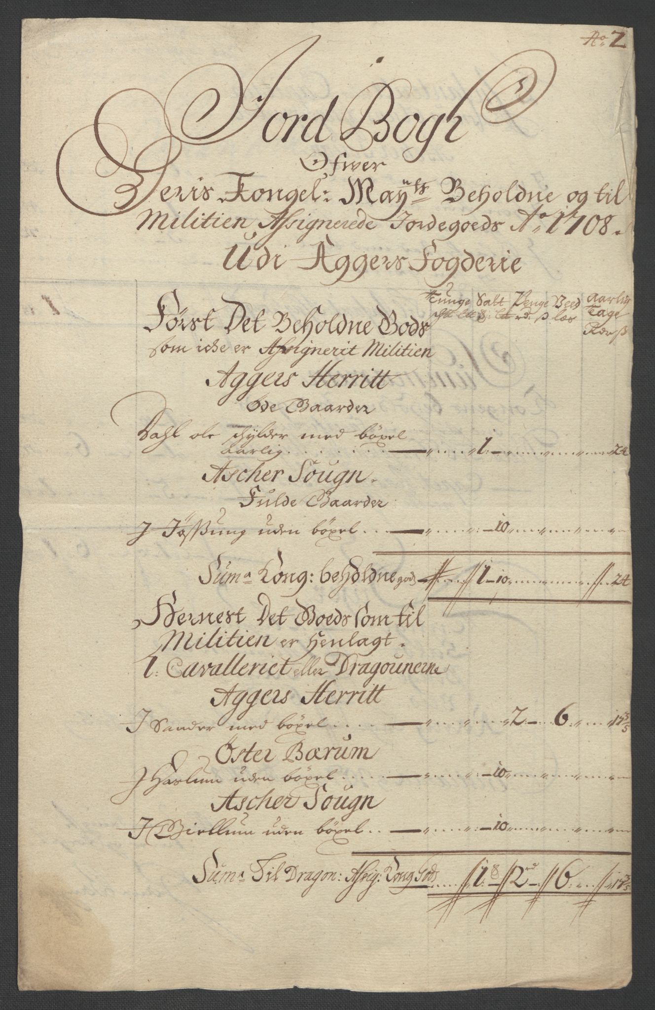 Rentekammeret inntil 1814, Reviderte regnskaper, Fogderegnskap, RA/EA-4092/R10/L0447: Fogderegnskap Aker og Follo, 1707-1709, p. 232