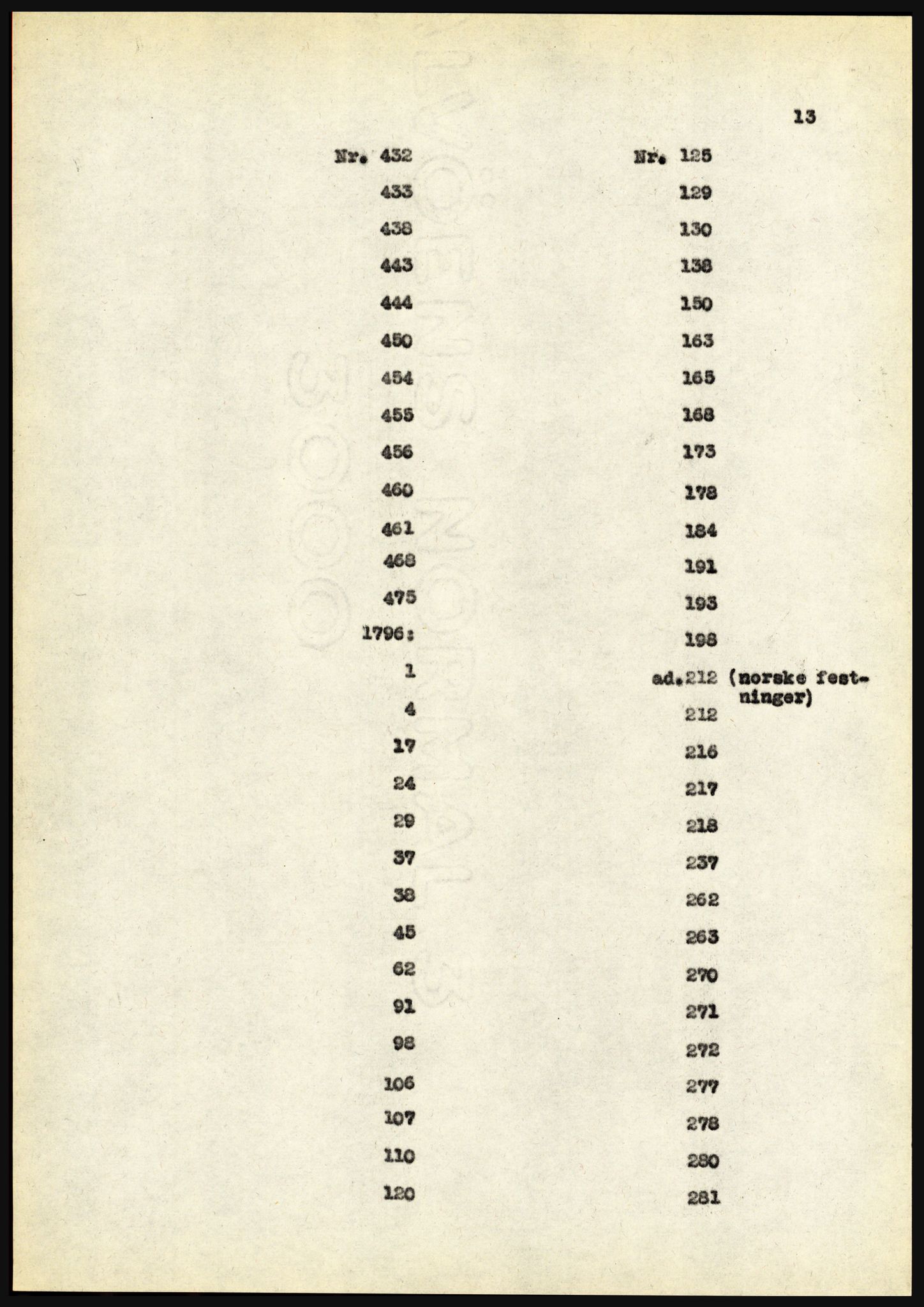 Riksarkivet, Seksjon for eldre arkiv og spesialsamlinger, AV/RA-EA-6797/H/Ha, 1953, p. 13