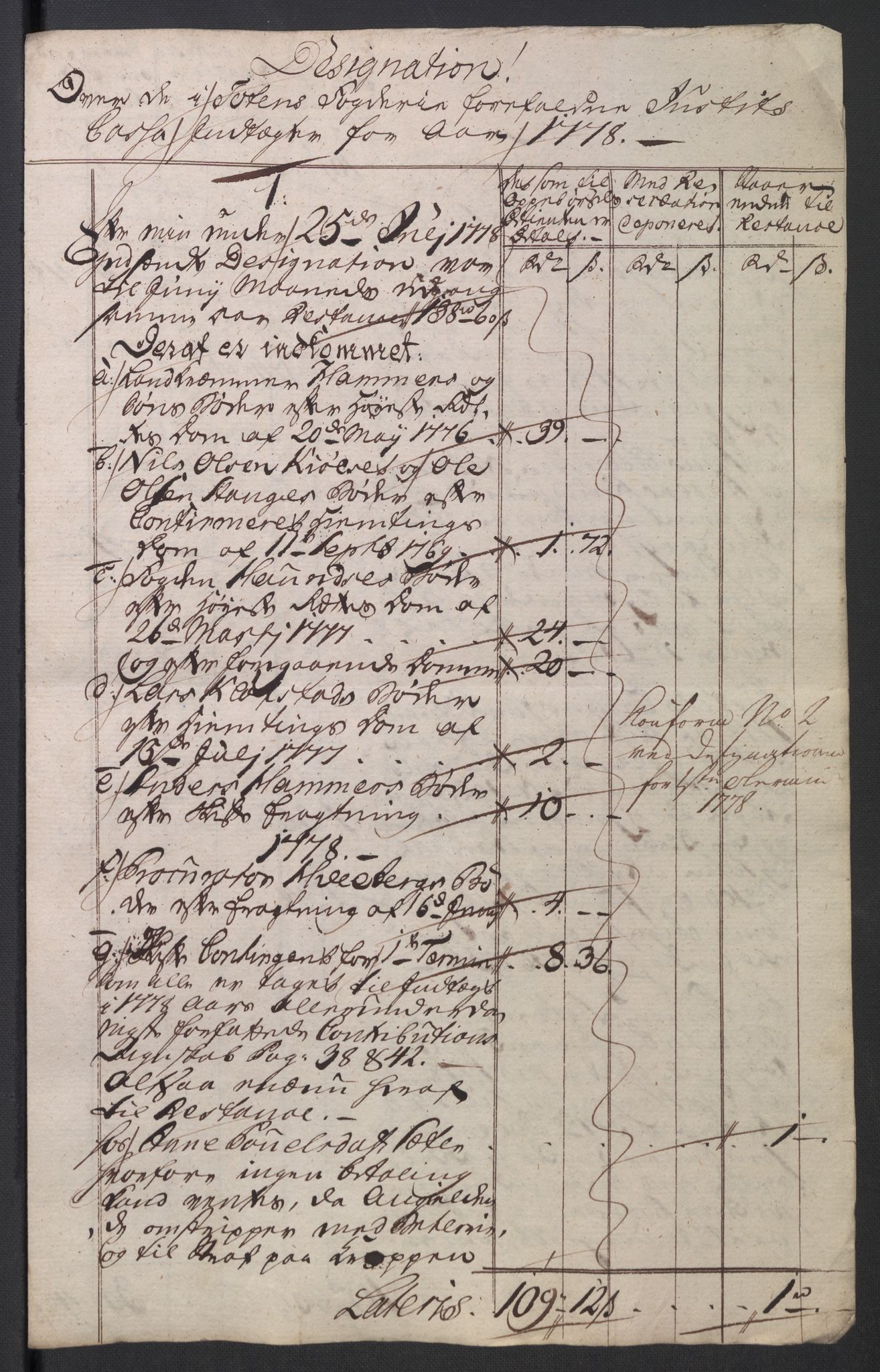 Rentekammeret inntil 1814, Reviderte regnskaper, Mindre regnskaper, AV/RA-EA-4068/Rb/L0014: Opplands amt, 1771-1779, p. 563