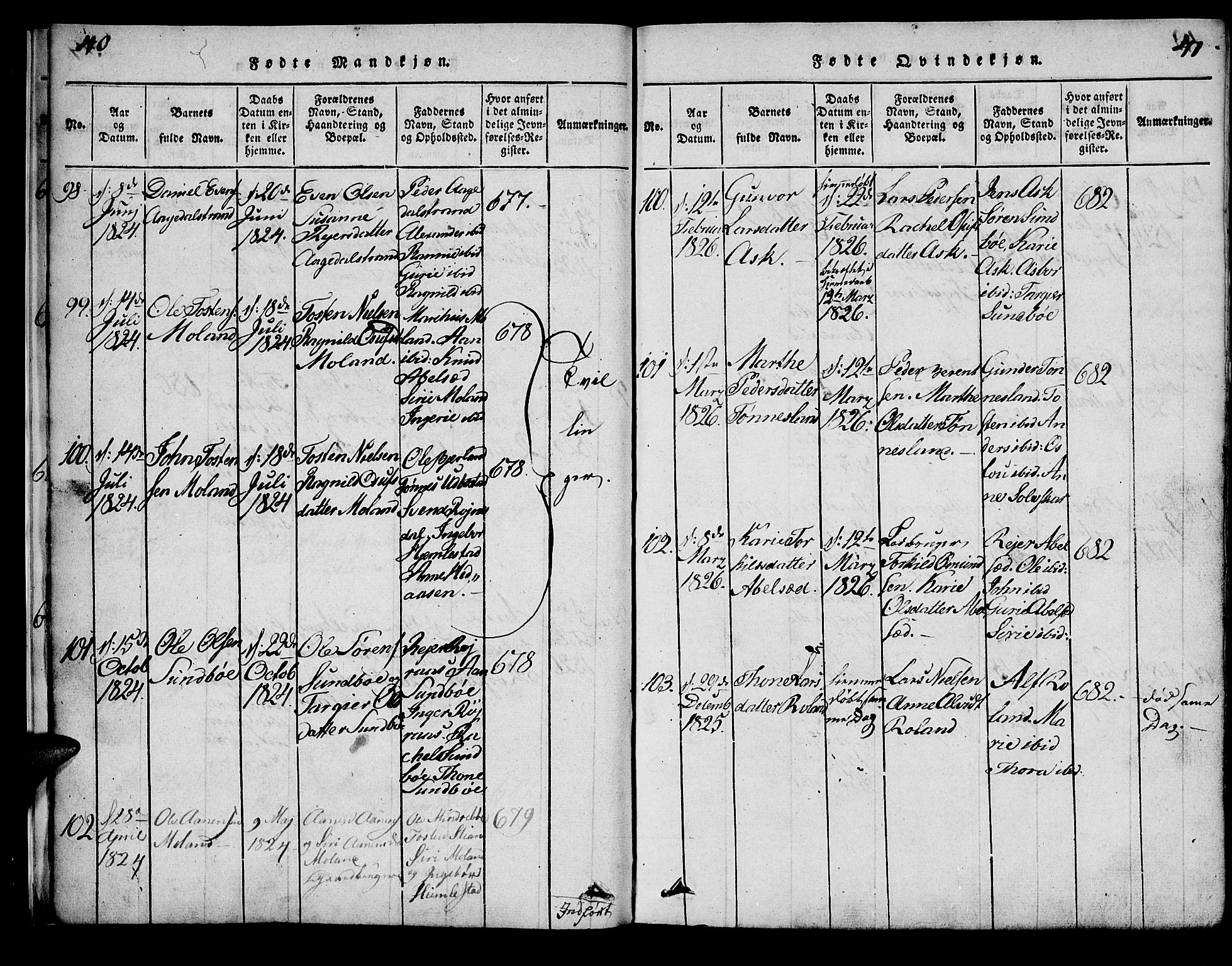 Bjelland sokneprestkontor, SAK/1111-0005/F/Fa/Faa/L0002: Parish register (official) no. A 2, 1816-1866, p. 40-41