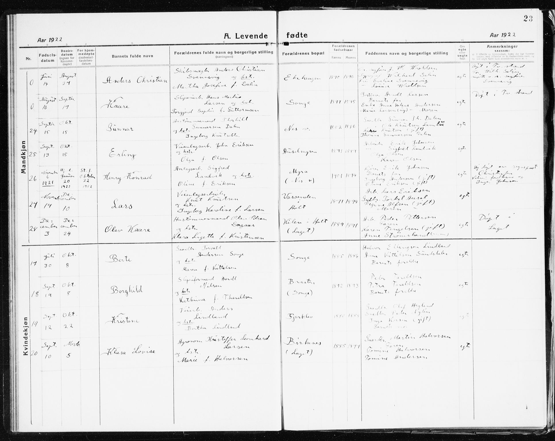 Holt sokneprestkontor, AV/SAK-1111-0021/F/Fb/L0012: Parish register (copy) no. B 12, 1919-1944, p. 23