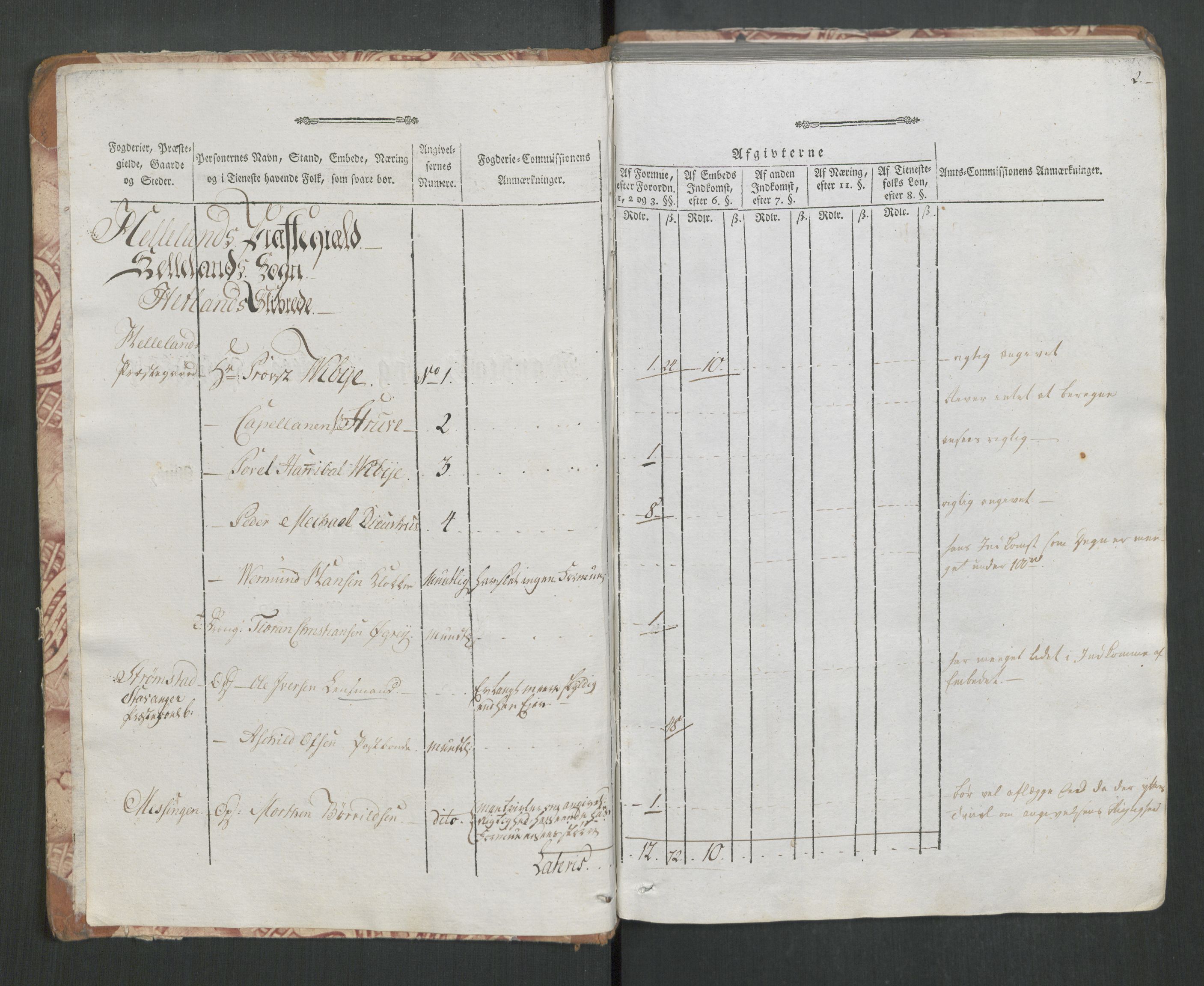 Rentekammeret inntil 1814, Reviderte regnskaper, Mindre regnskaper, AV/RA-EA-4068/Rf/Rfe/L0019: Jæren og Dalane fogderi, Kongsberg, 1789, p. 5