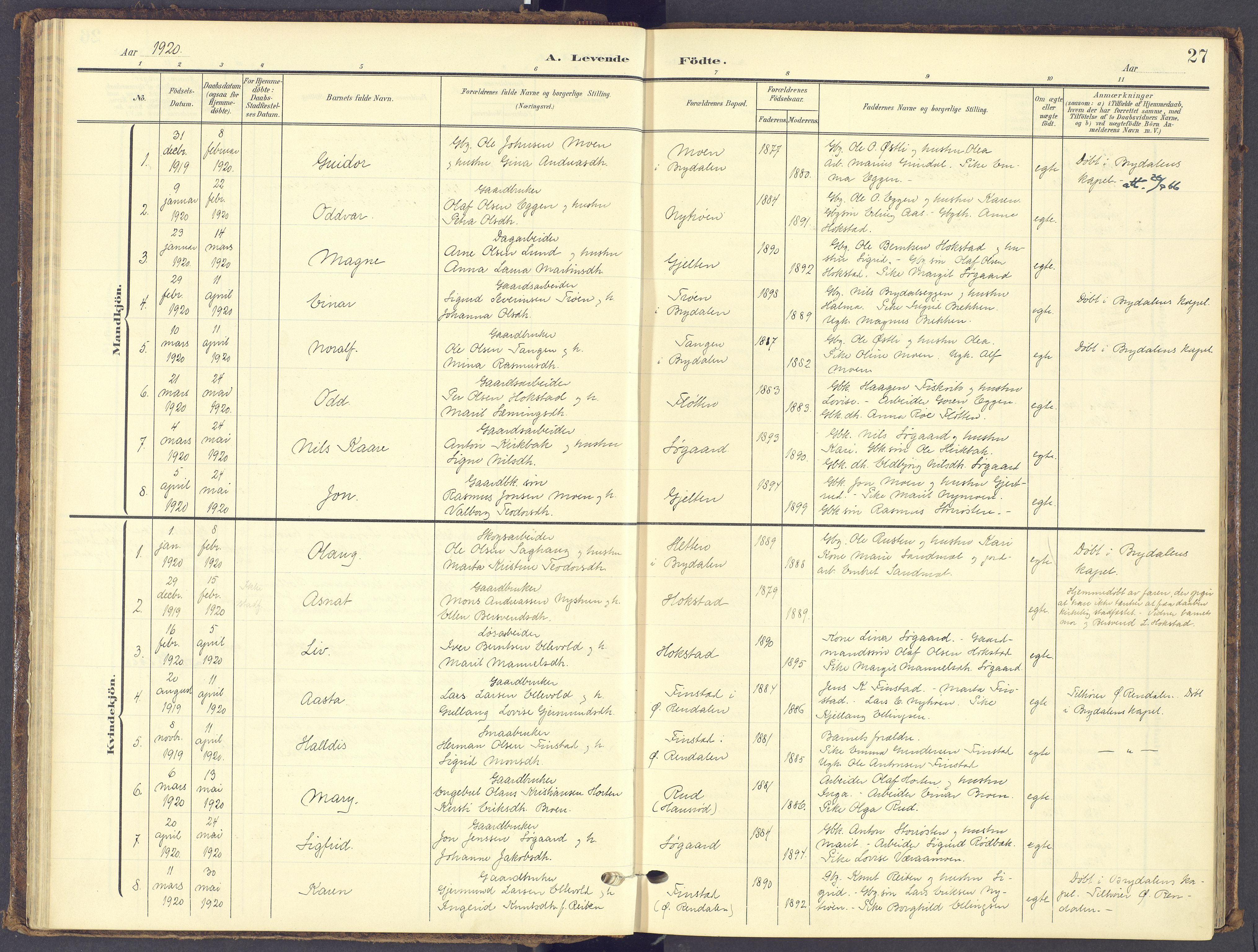 Tynset prestekontor, SAH/PREST-058/H/Ha/Haa/L0028: Parish register (official) no. 28, 1902-1929, p. 27