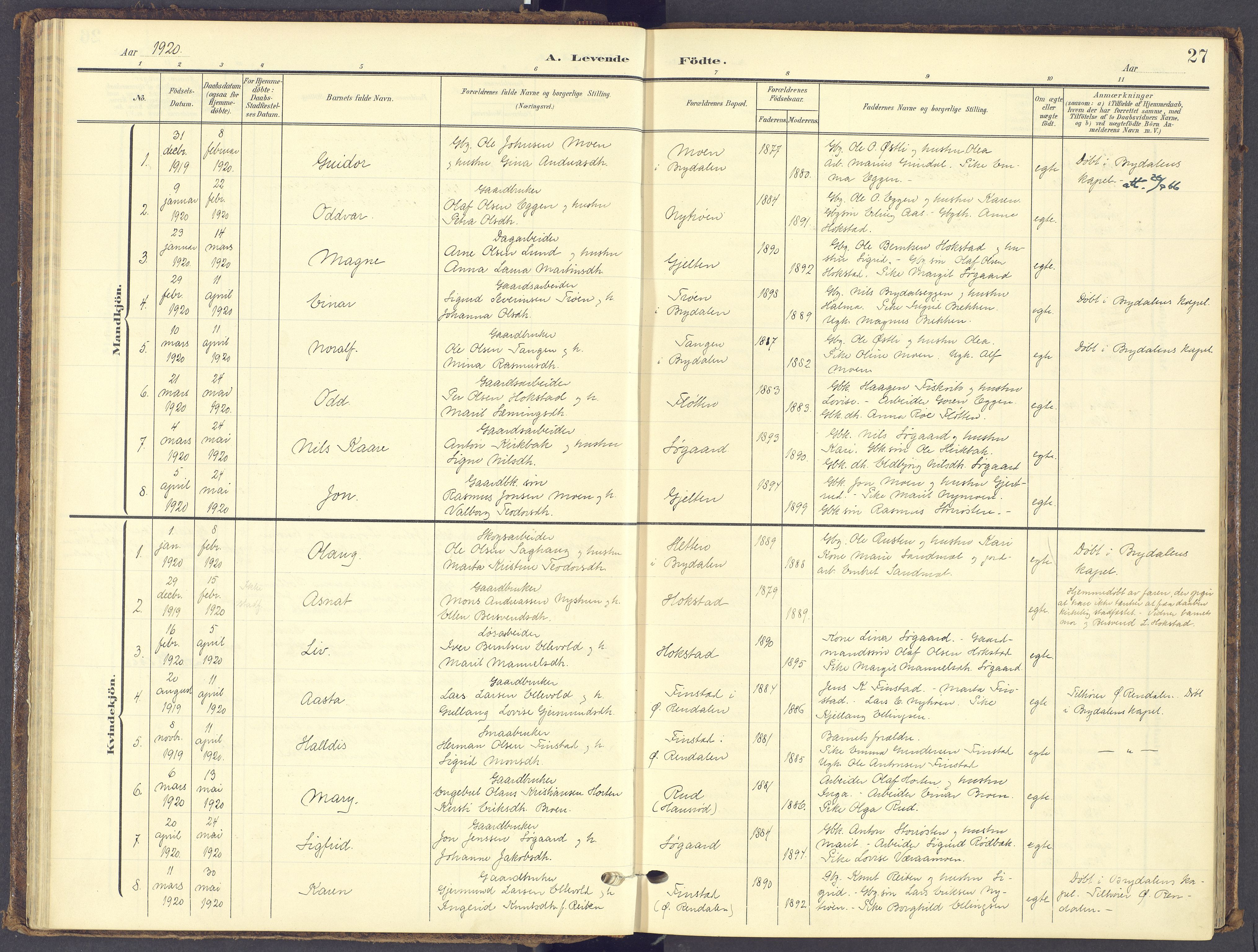 Tynset prestekontor, AV/SAH-PREST-058/H/Ha/Haa/L0028: Parish register (official) no. 28, 1902-1929, p. 27