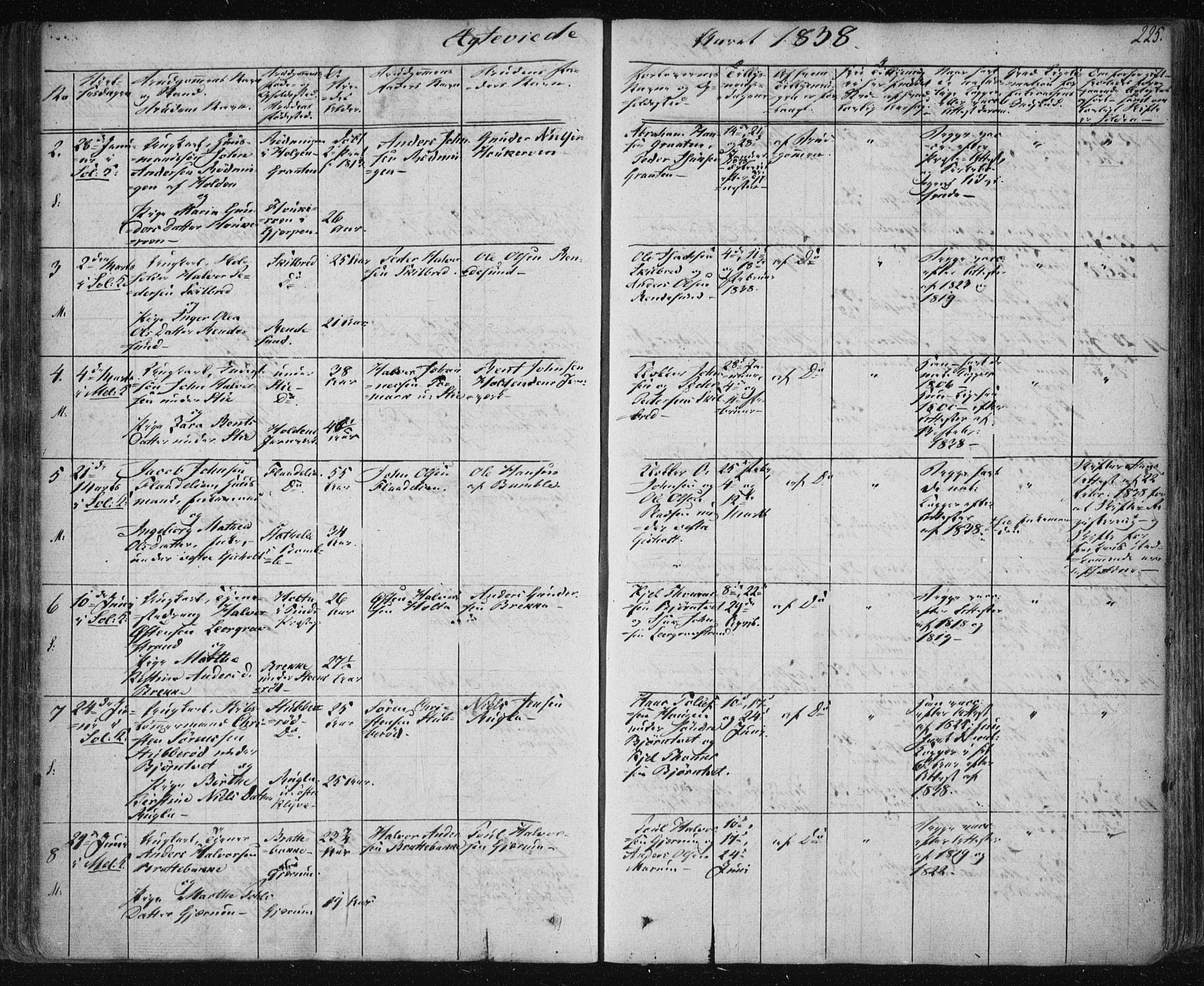 Solum kirkebøker, SAKO/A-306/F/Fa/L0005: Parish register (official) no. I 5, 1833-1843, p. 225