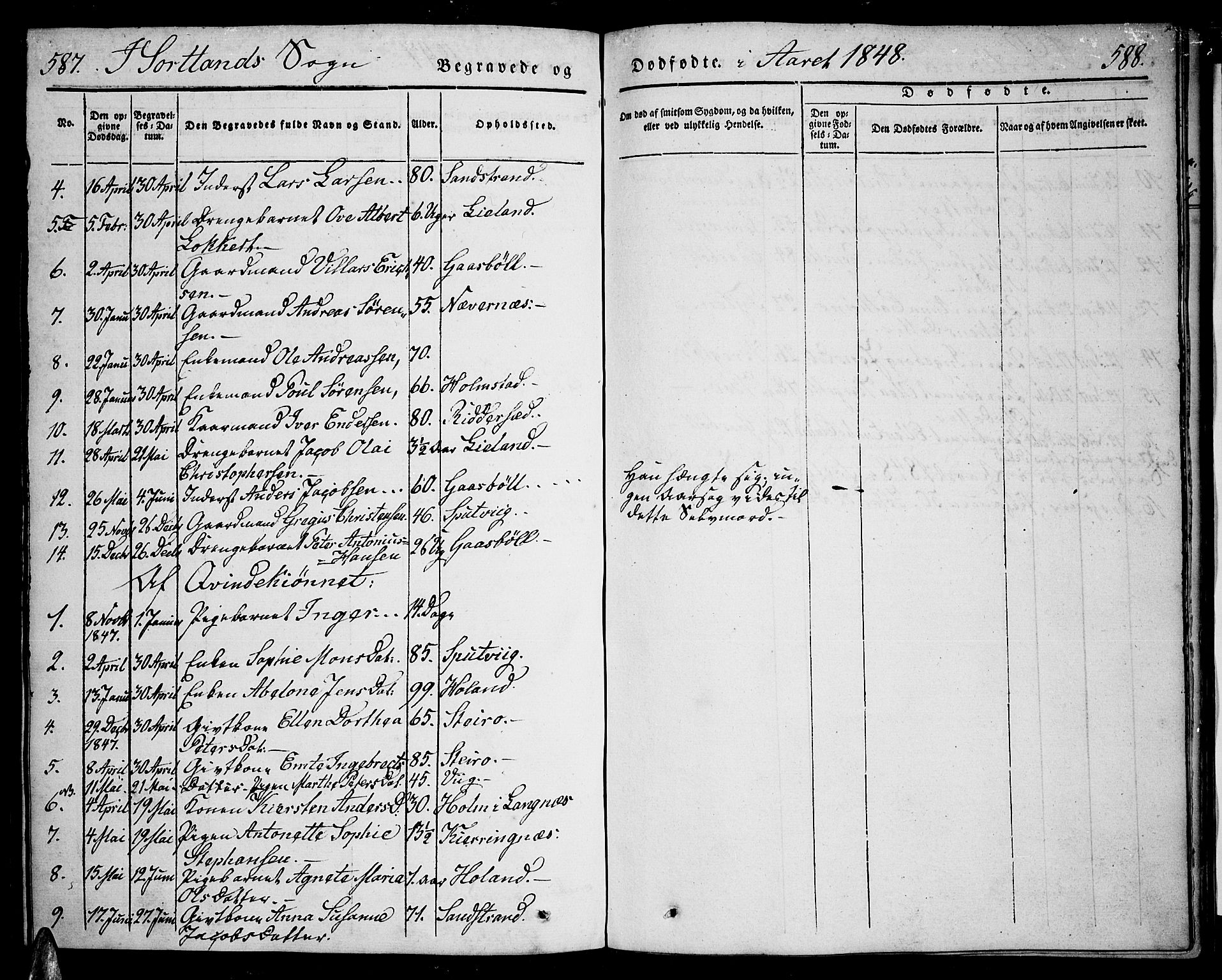 Ministerialprotokoller, klokkerbøker og fødselsregistre - Nordland, AV/SAT-A-1459/888/L1239: Parish register (official) no. 888A06 /2, 1837-1848, p. 587-588