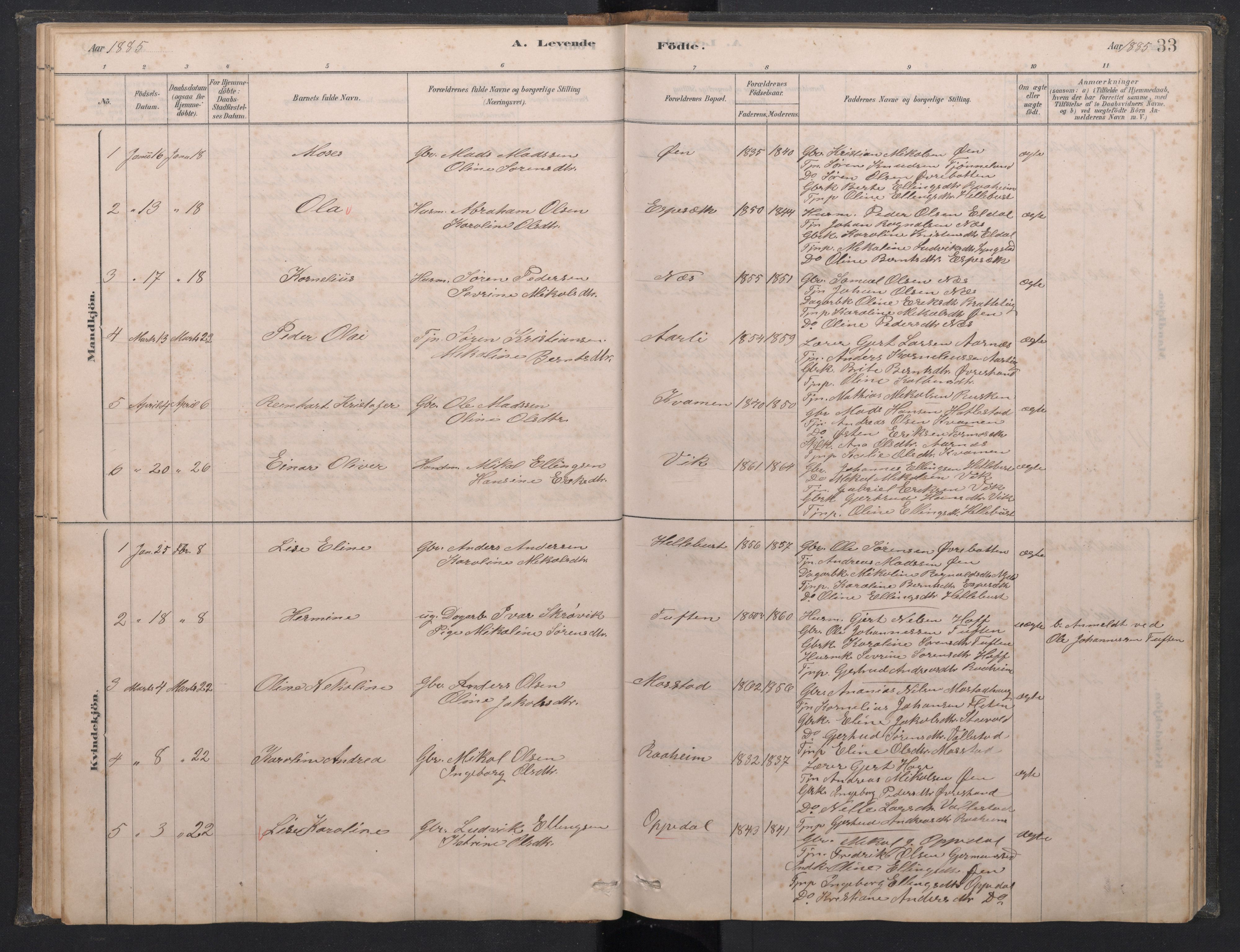 Gaular sokneprestembete, SAB/A-80001/H/Hab: Parish register (copy) no. C 3, 1878-1897, p. 32b-33a