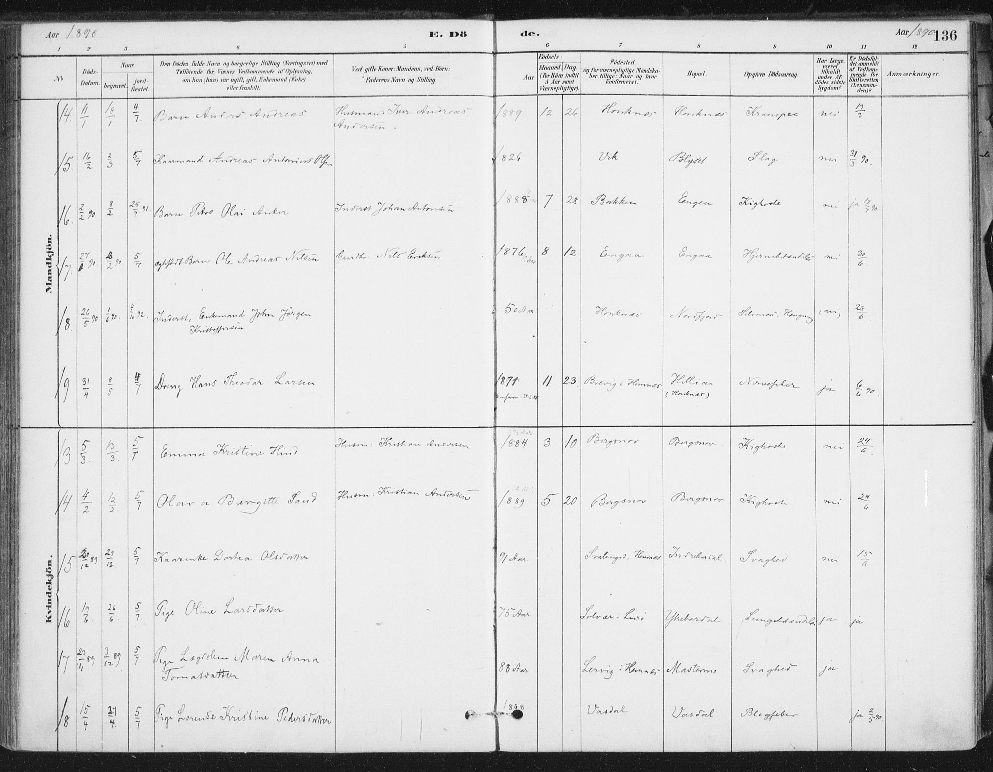 Ministerialprotokoller, klokkerbøker og fødselsregistre - Nordland, AV/SAT-A-1459/838/L0553: Parish register (official) no. 838A11, 1880-1910, p. 136