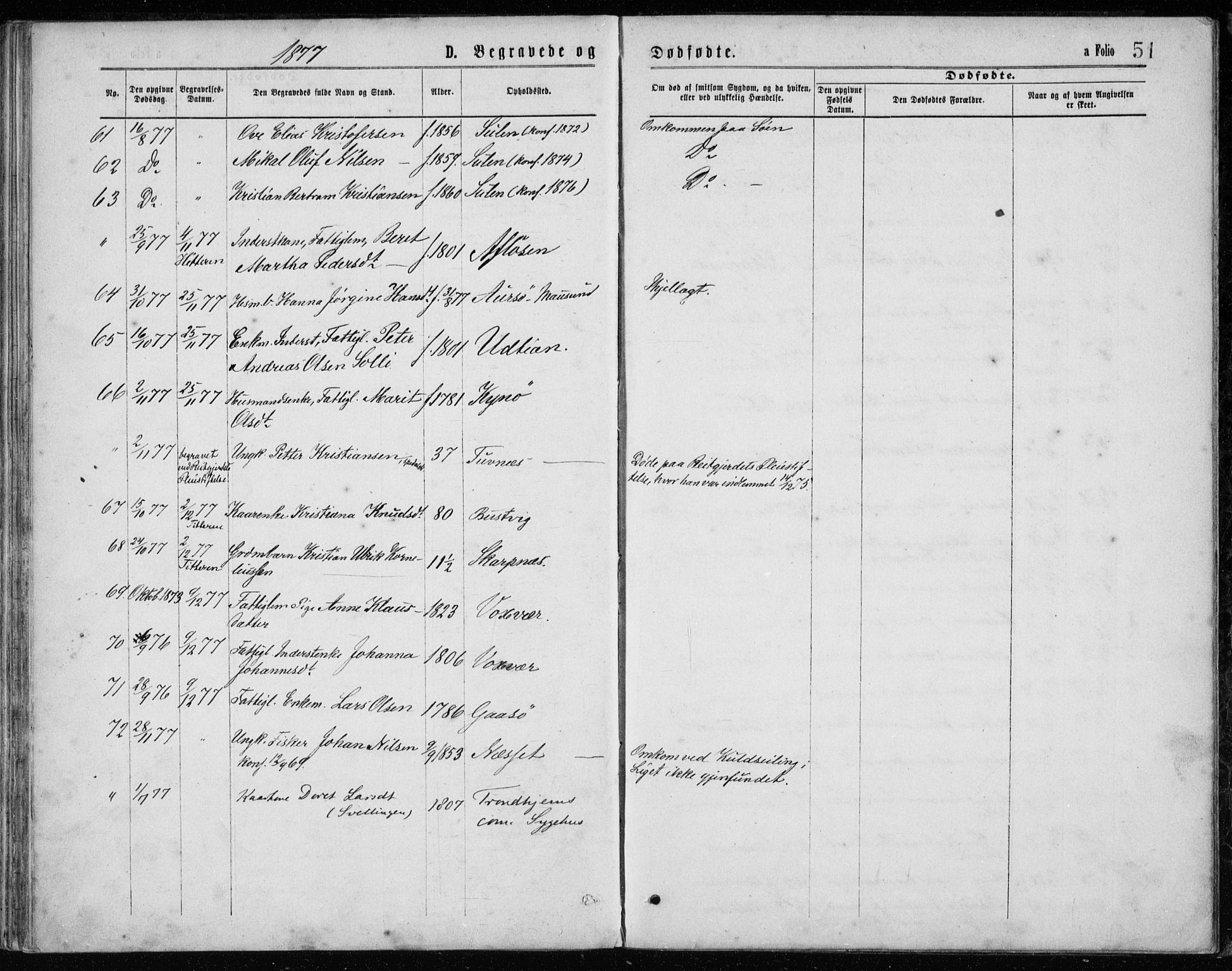 Ministerialprotokoller, klokkerbøker og fødselsregistre - Sør-Trøndelag, SAT/A-1456/640/L0577: Parish register (official) no. 640A02, 1877-1878, p. 51