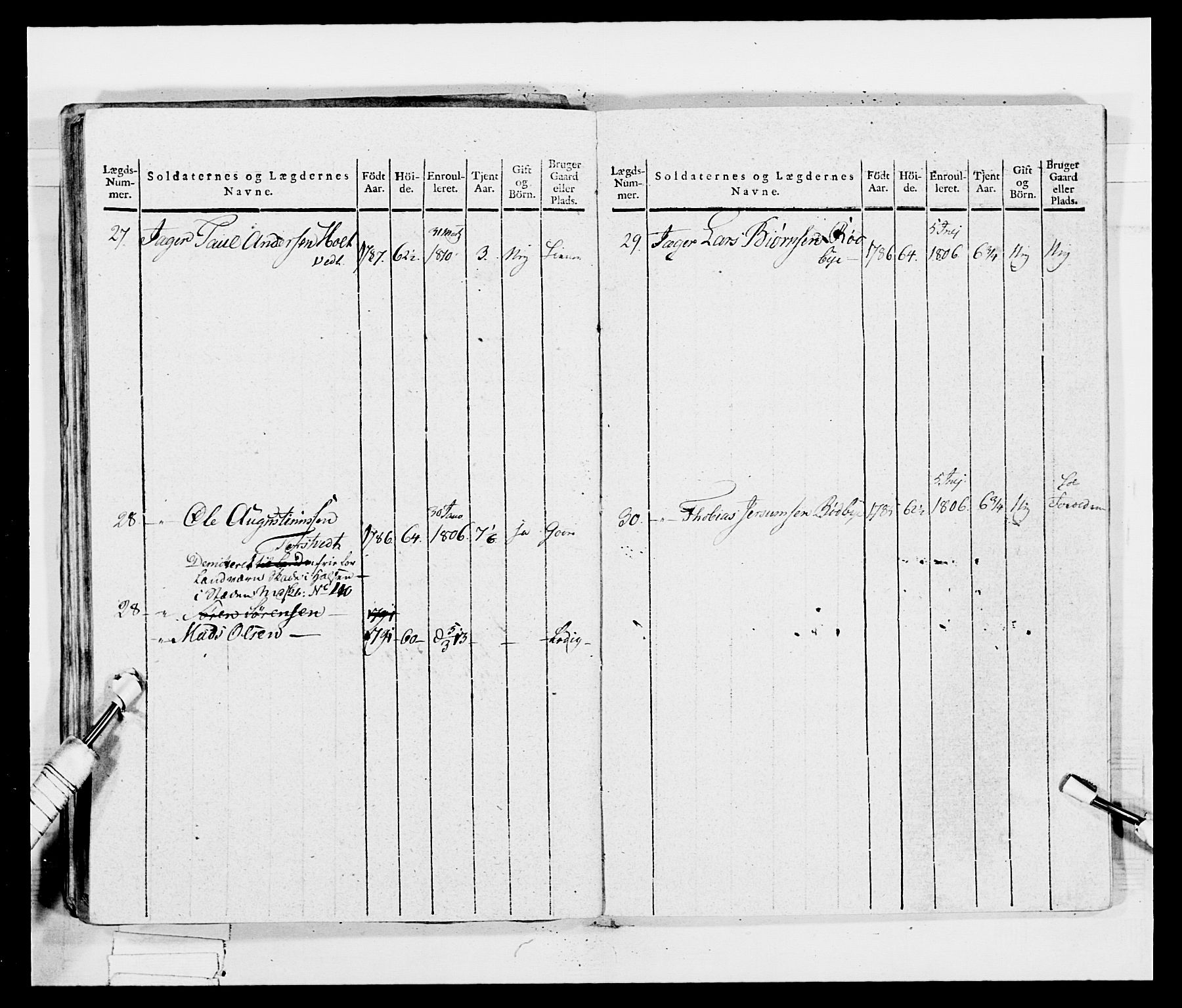 Generalitets- og kommissariatskollegiet, Det kongelige norske kommissariatskollegium, AV/RA-EA-5420/E/Eh/L0035: Nordafjelske gevorbne infanteriregiment, 1812-1813, p. 372