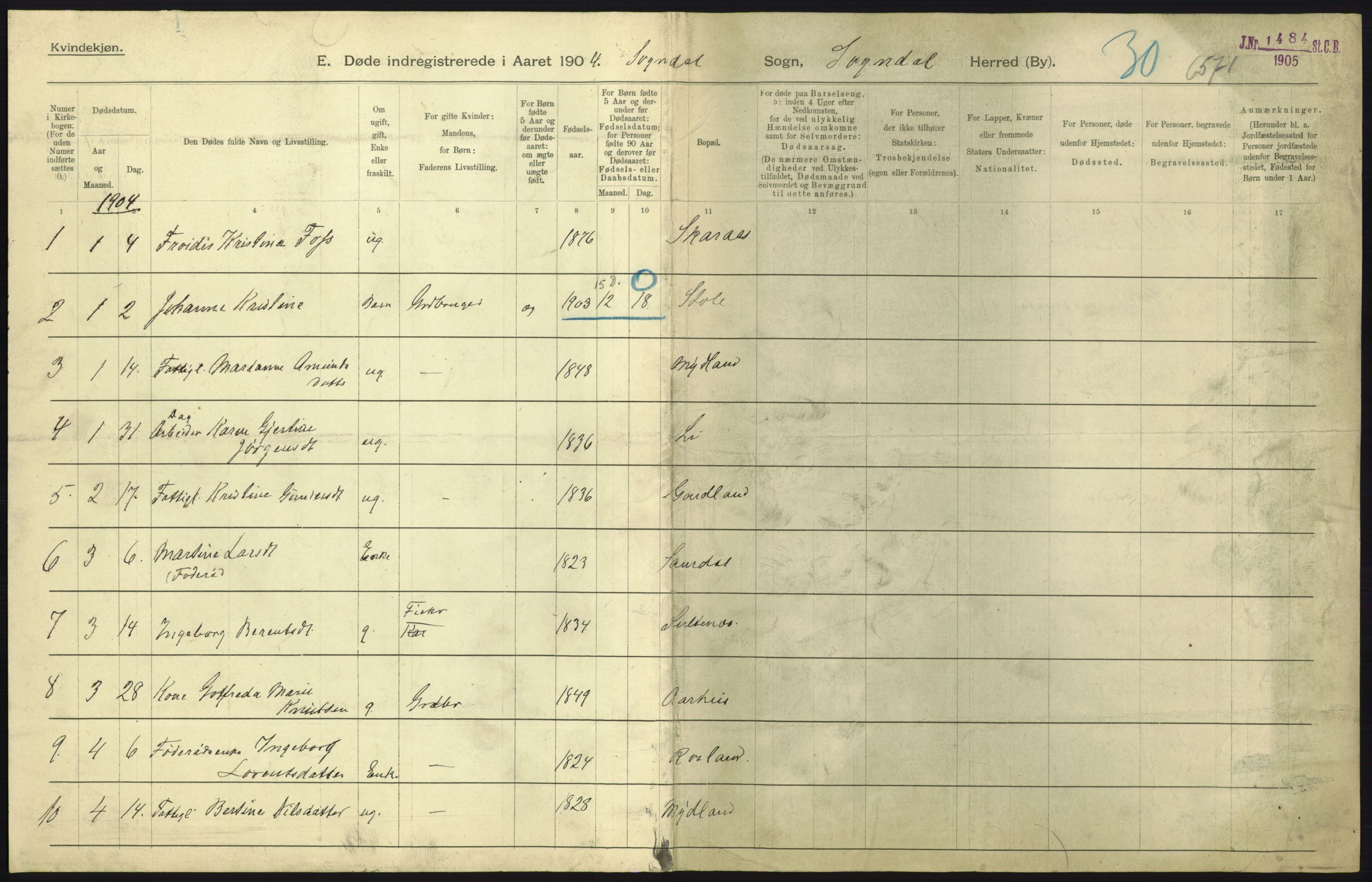 Statistisk sentralbyrå, Sosiodemografiske emner, Befolkning, AV/RA-S-2228/D/Df/Dfa/Dfab/L0012: Stavanger amt: Fødte, gifte, døde, 1904, p. 811