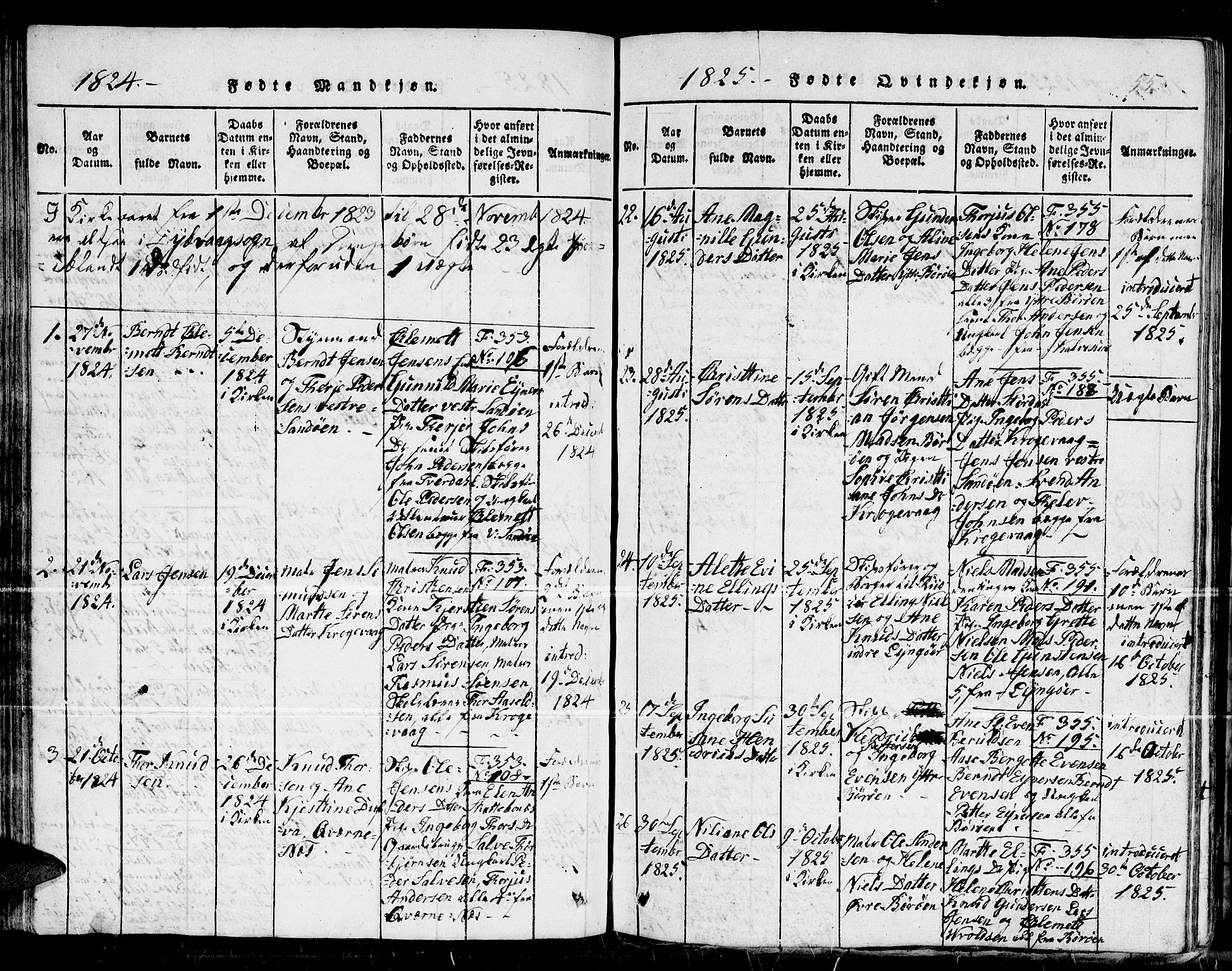 Dypvåg sokneprestkontor, SAK/1111-0007/F/Fb/Fba/L0009: Parish register (copy) no. B 9, 1816-1842, p. 55