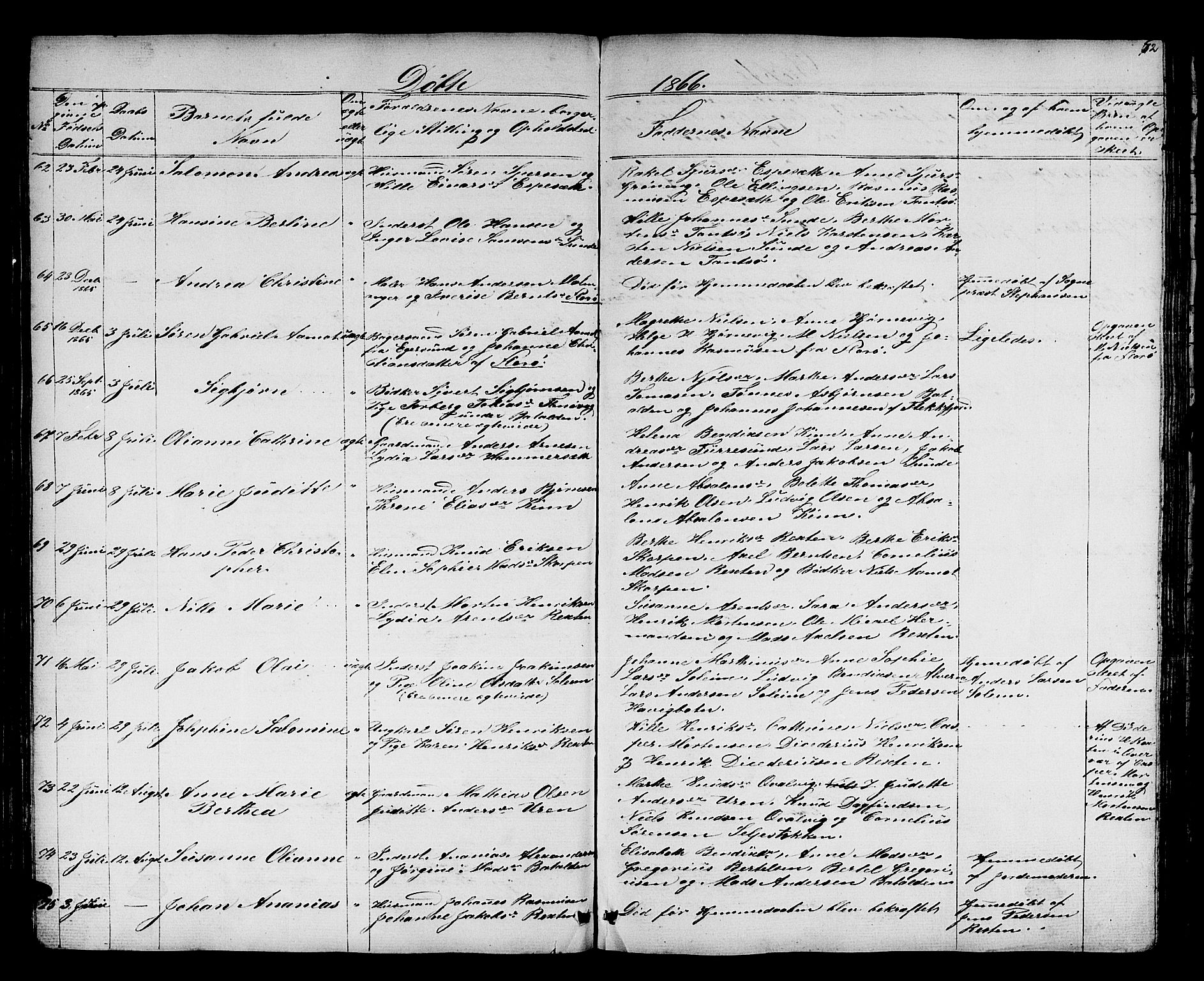 Kinn sokneprestembete, AV/SAB-A-80801/H/Hab/Haba/L0001: Parish register (copy) no. A 1, 1853-1868, p. 62