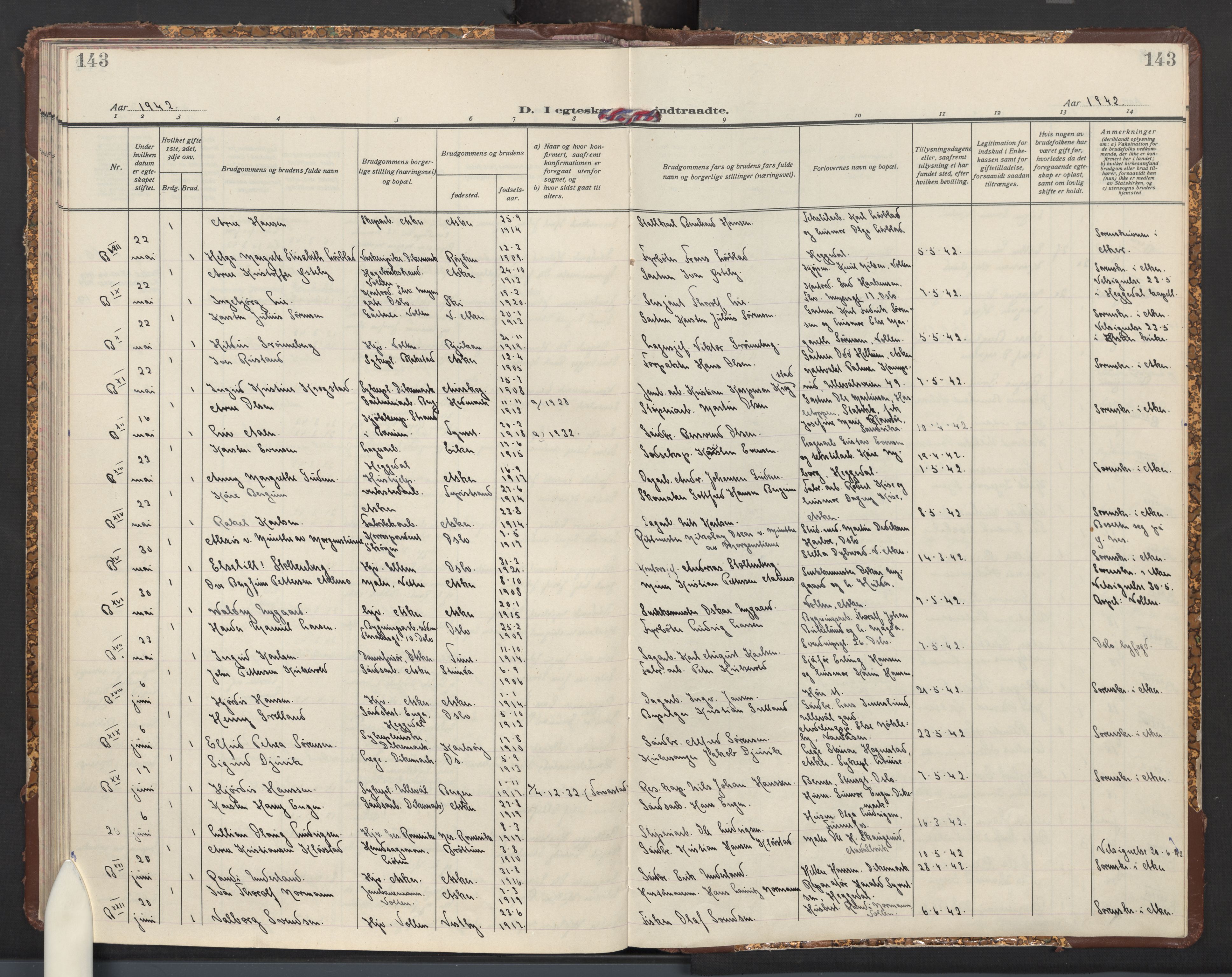 Asker prestekontor Kirkebøker, AV/SAO-A-10256a/F/Fa/L0021: Parish register (official) no. I 21, 1936-1945, p. 143