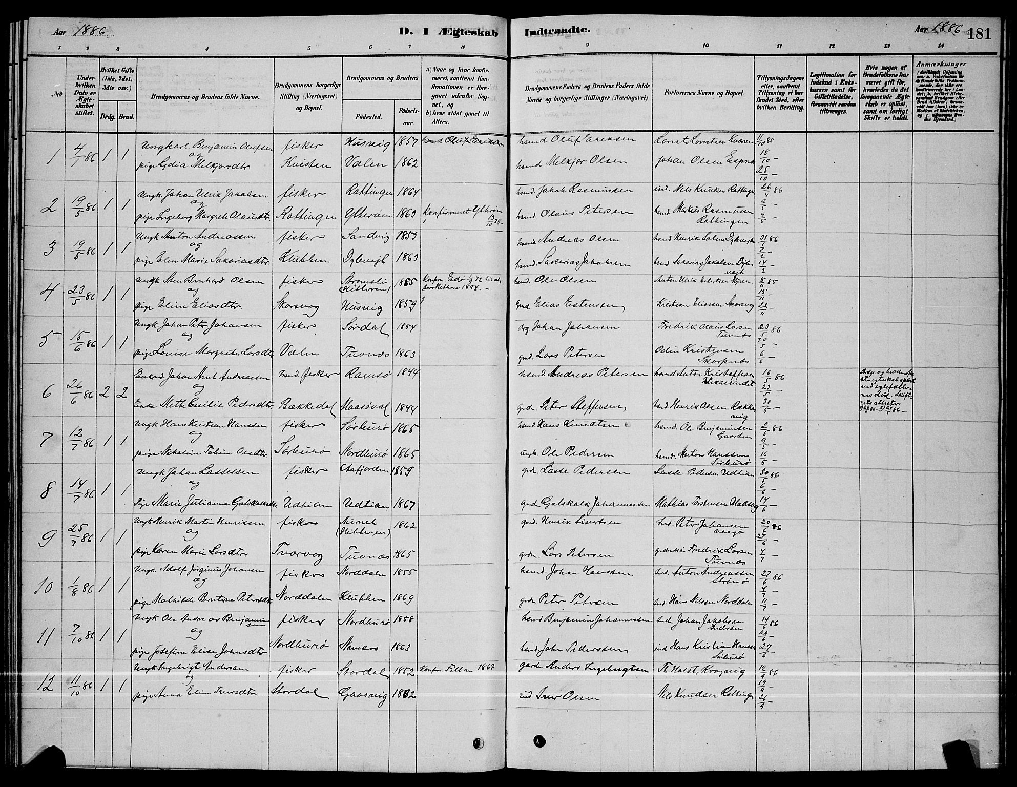 Ministerialprotokoller, klokkerbøker og fødselsregistre - Sør-Trøndelag, SAT/A-1456/640/L0585: Parish register (copy) no. 640C03, 1878-1891, p. 181