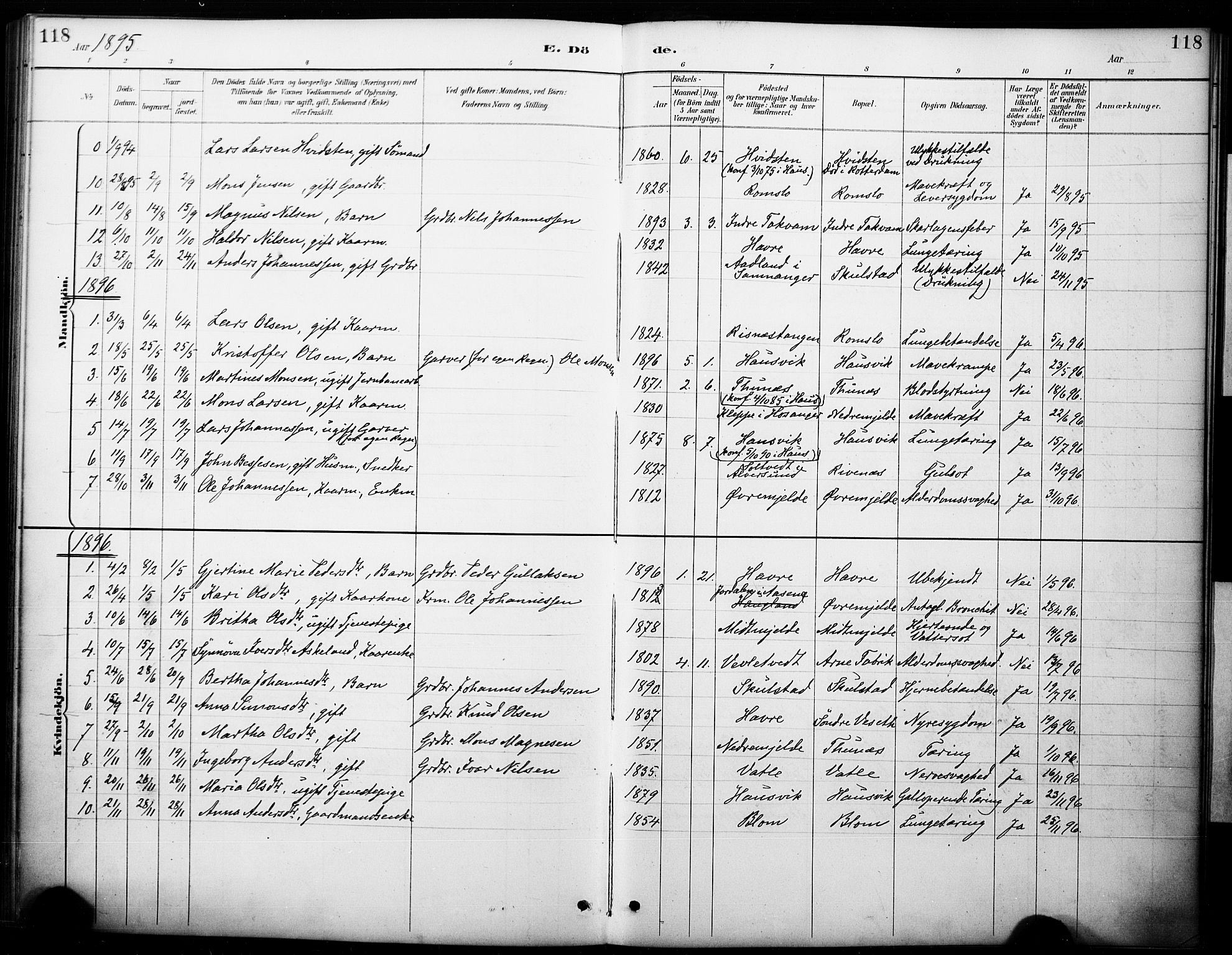 Haus sokneprestembete, AV/SAB-A-75601/H/Haa: Parish register (official) no. B 1, 1887-1898, p. 118