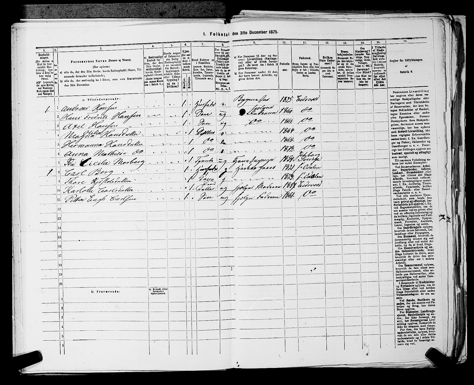 RA, 1875 census for 0237P Eidsvoll, 1875, p. 1402