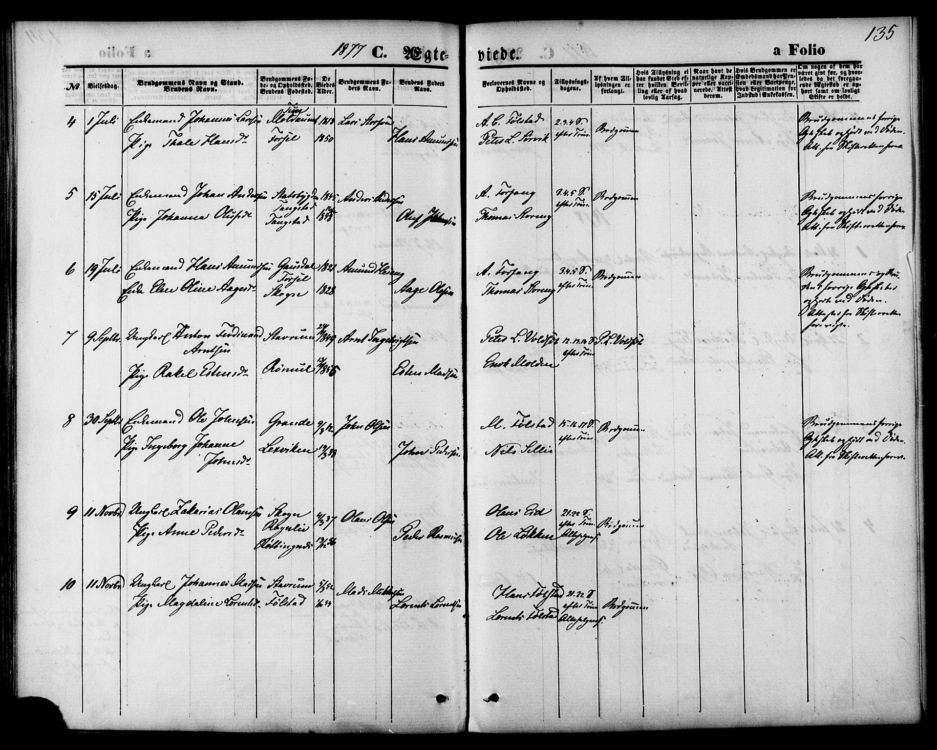 Ministerialprotokoller, klokkerbøker og fødselsregistre - Nord-Trøndelag, AV/SAT-A-1458/744/L0419: Parish register (official) no. 744A03, 1867-1881, p. 135