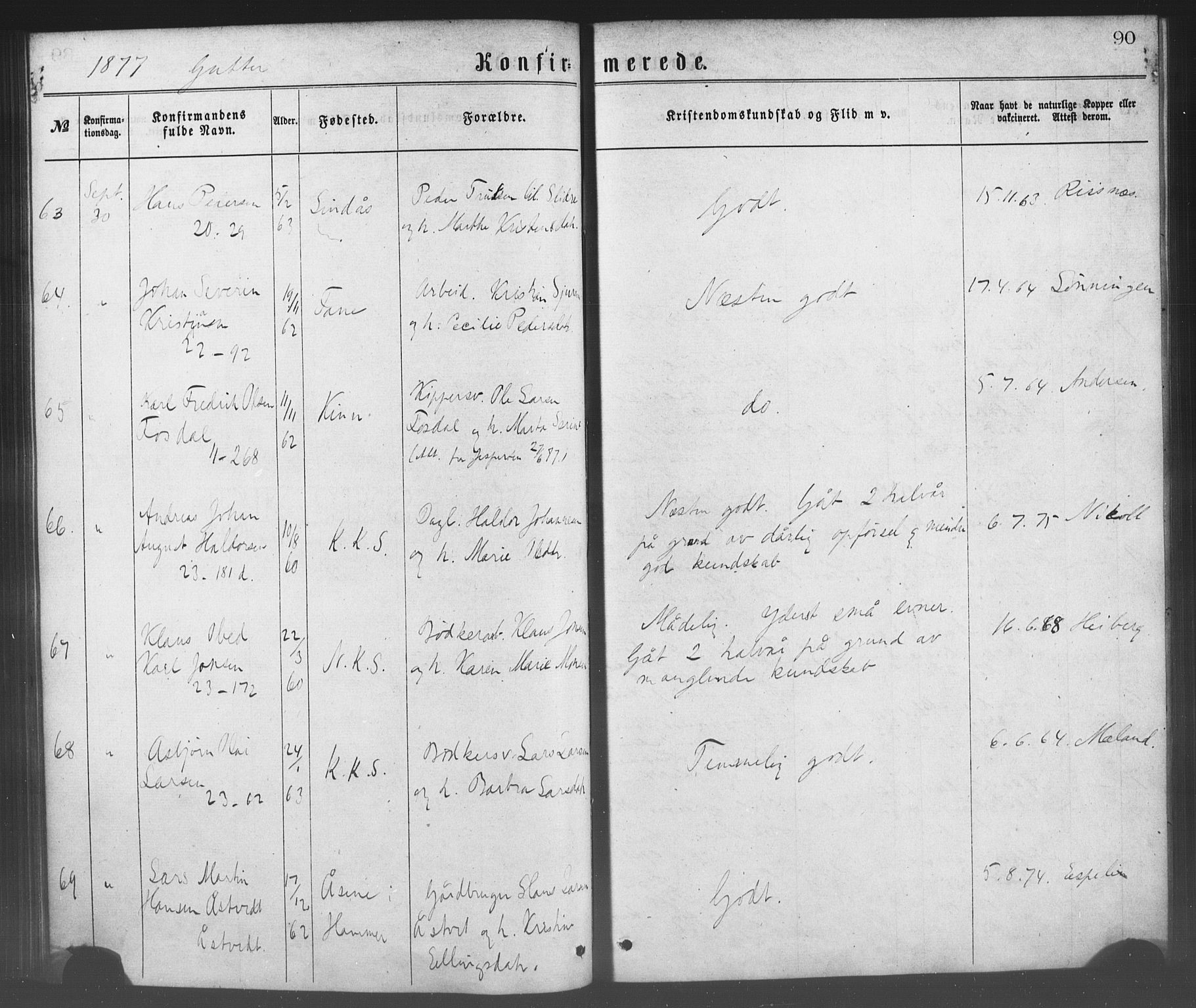 Korskirken sokneprestembete, SAB/A-76101/H/Haa/L0028: Parish register (official) no. C 4, 1868-1879, p. 90