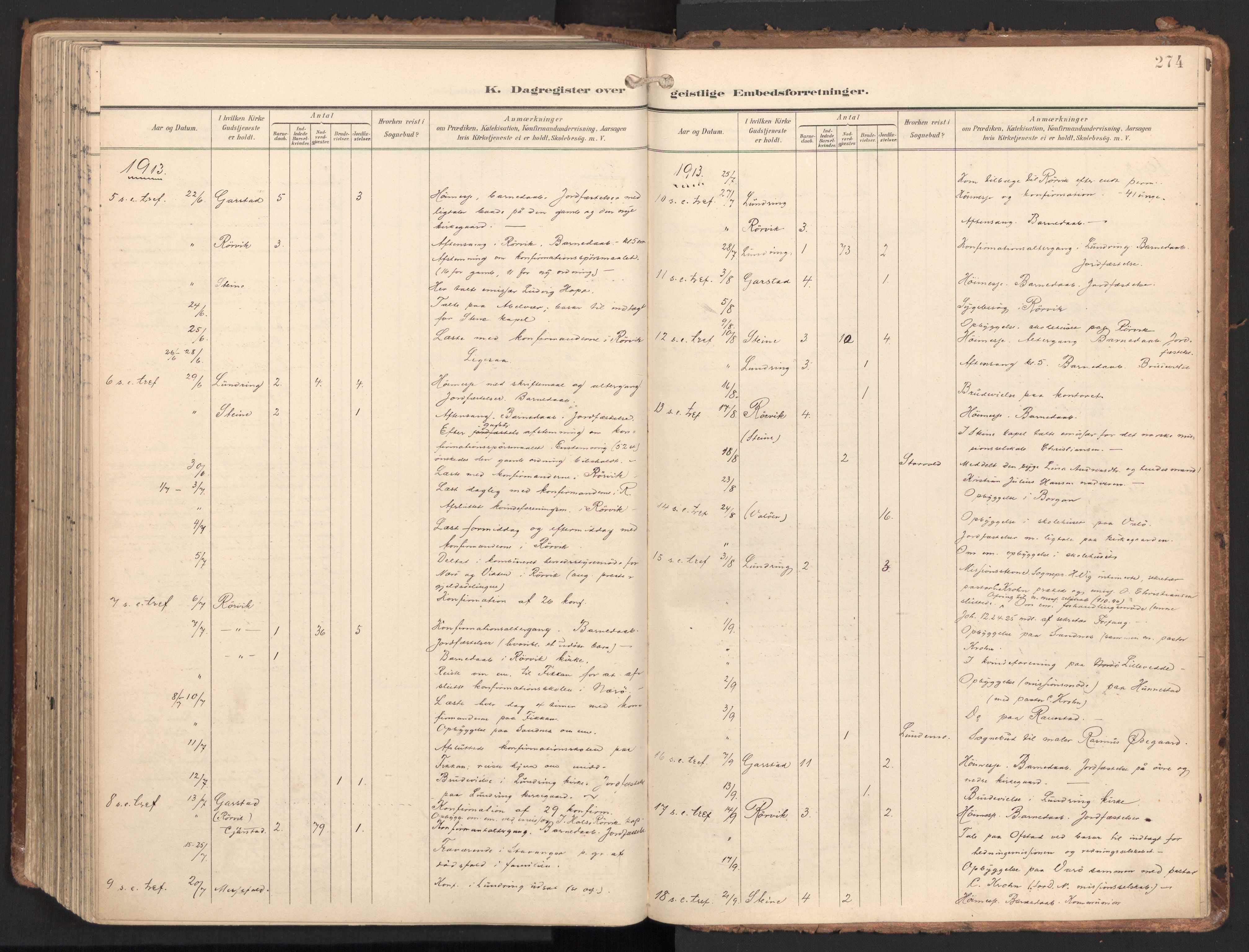 Ministerialprotokoller, klokkerbøker og fødselsregistre - Nord-Trøndelag, AV/SAT-A-1458/784/L0677: Parish register (official) no. 784A12, 1900-1920, p. 274