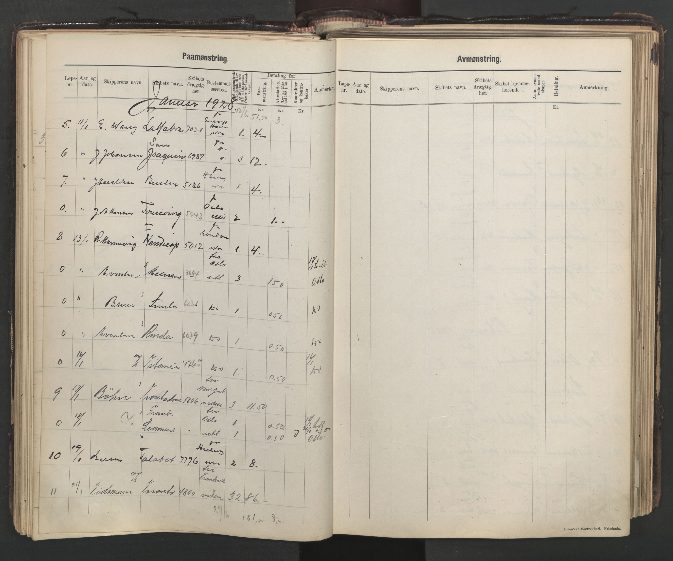 Tønsberg innrulleringskontor, AV/SAKO-A-786/H/Ha/L0008: Mønstringsjournal, 1925-1939, p. 94