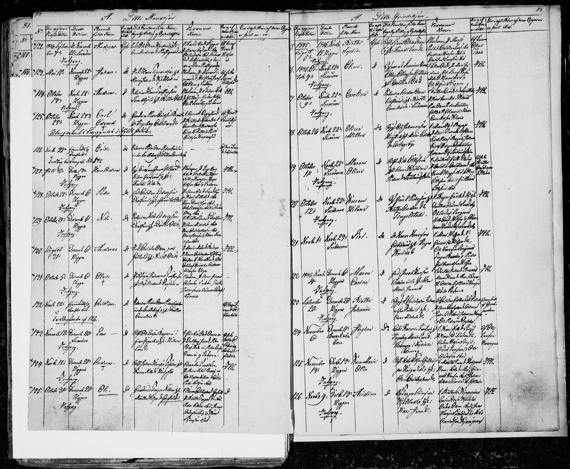 Modum kirkebøker, AV/SAKO-A-234/G/Ga/L0004: Parish register (copy) no. I 4, 1843-1846, p. 83-84