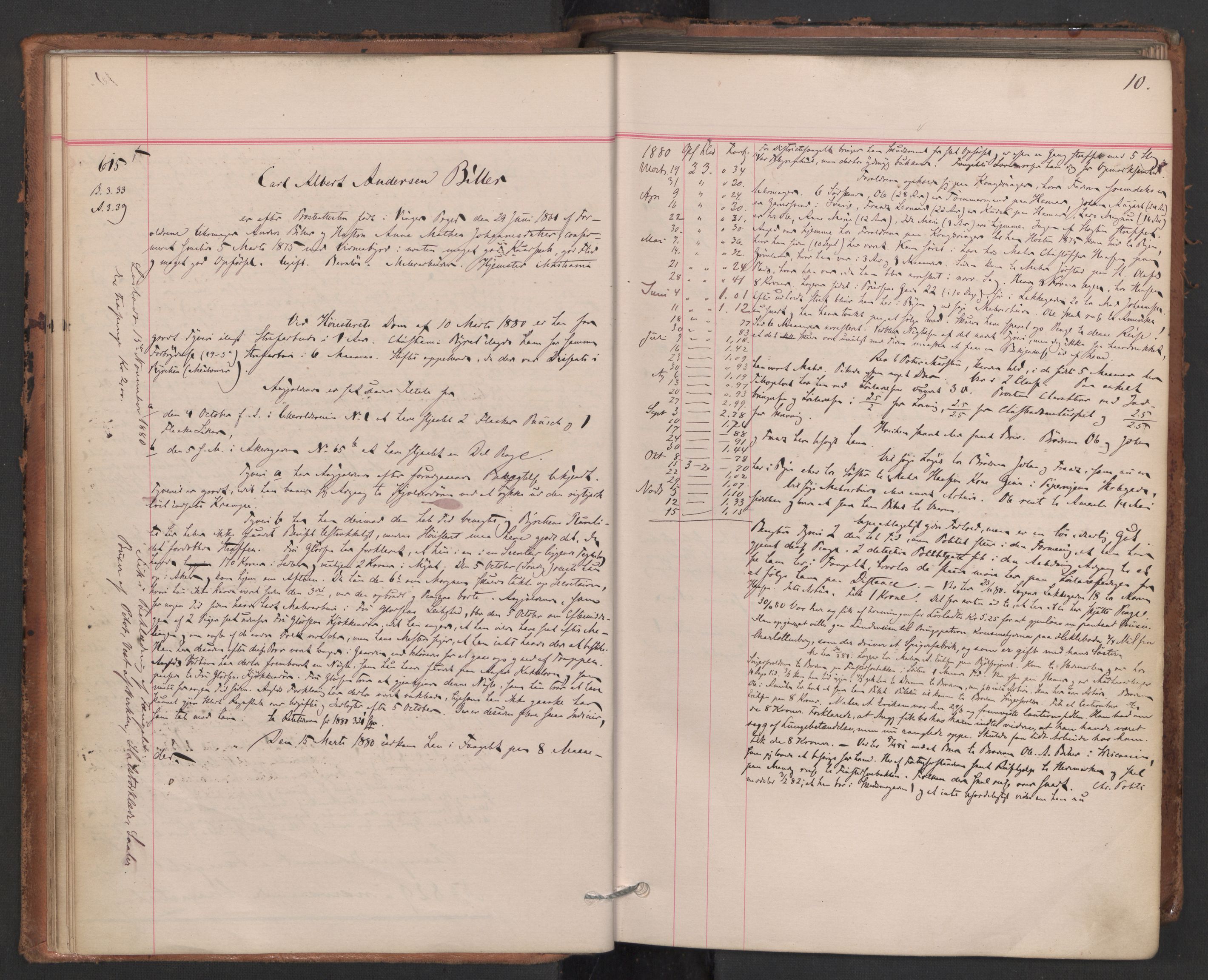 Botsfengslet, AV/RA-S-1539/D/Db/Dbb/L0019: 606f - 897f, 1880-1881, p. 10