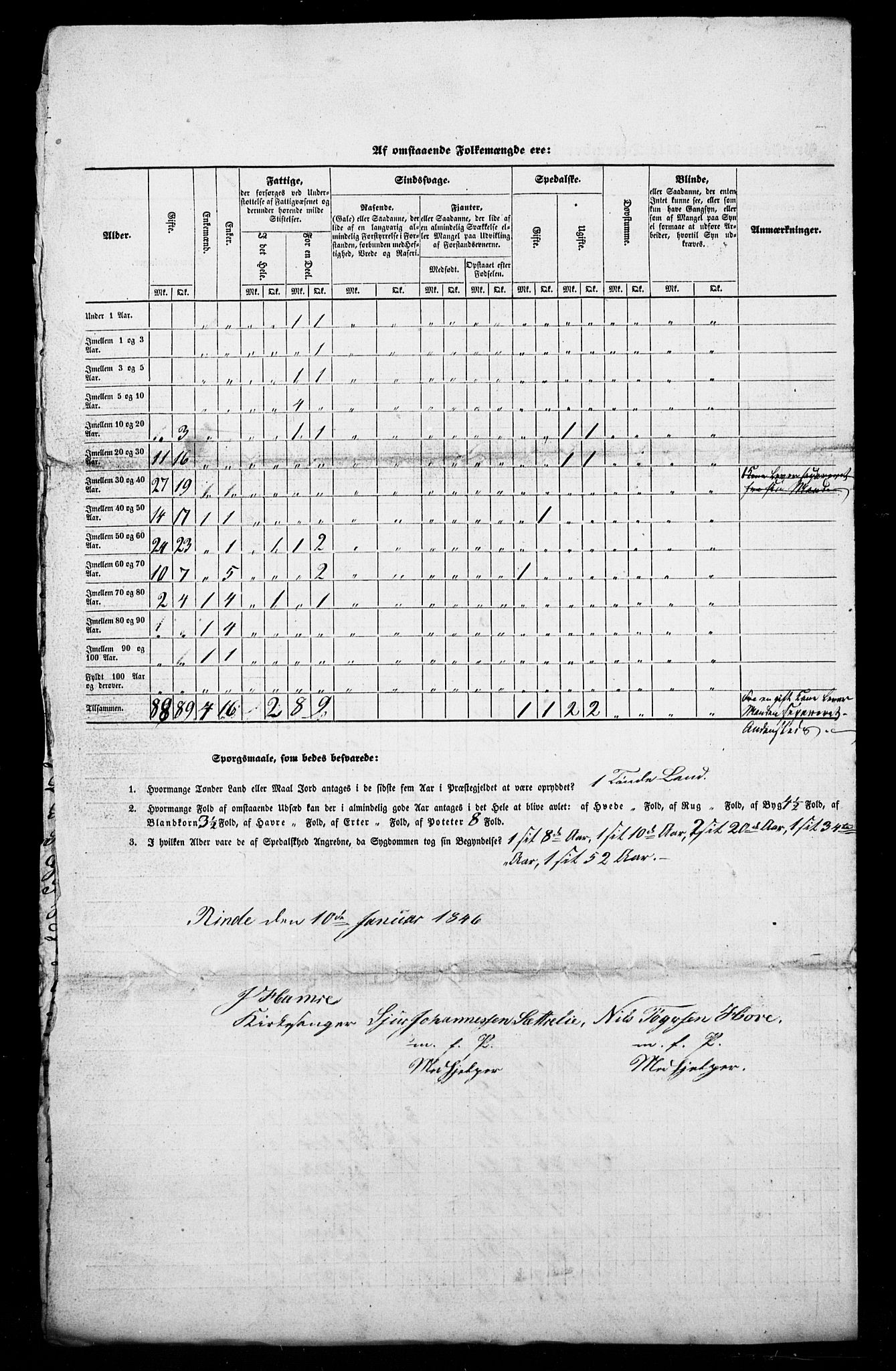 SAB, Census 1845 for Leikanger, 1845