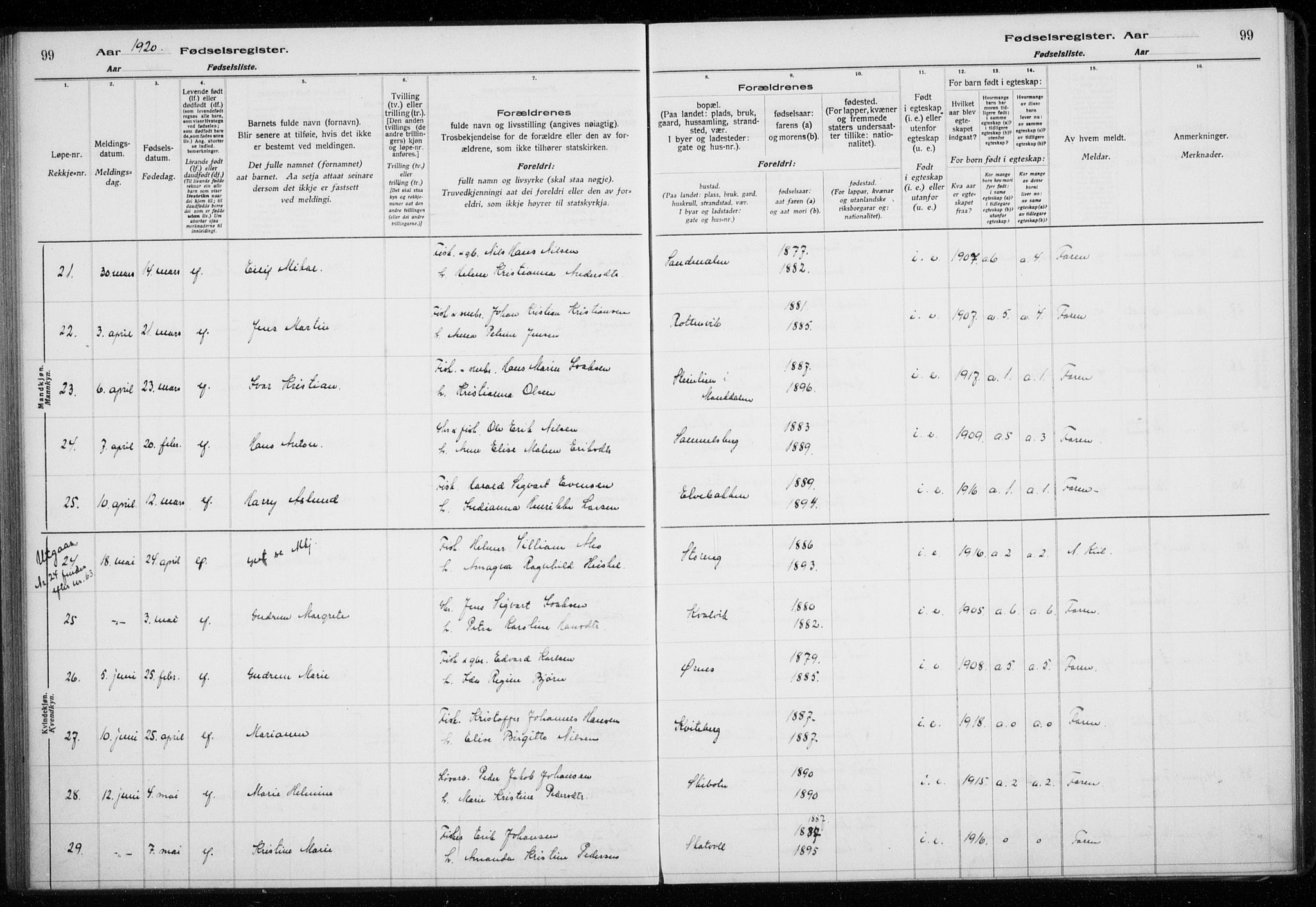 Lyngen sokneprestembete, AV/SATØ-S-1289/I/Ia/L0075: Birth register no. 75, 1916-1924, p. 99