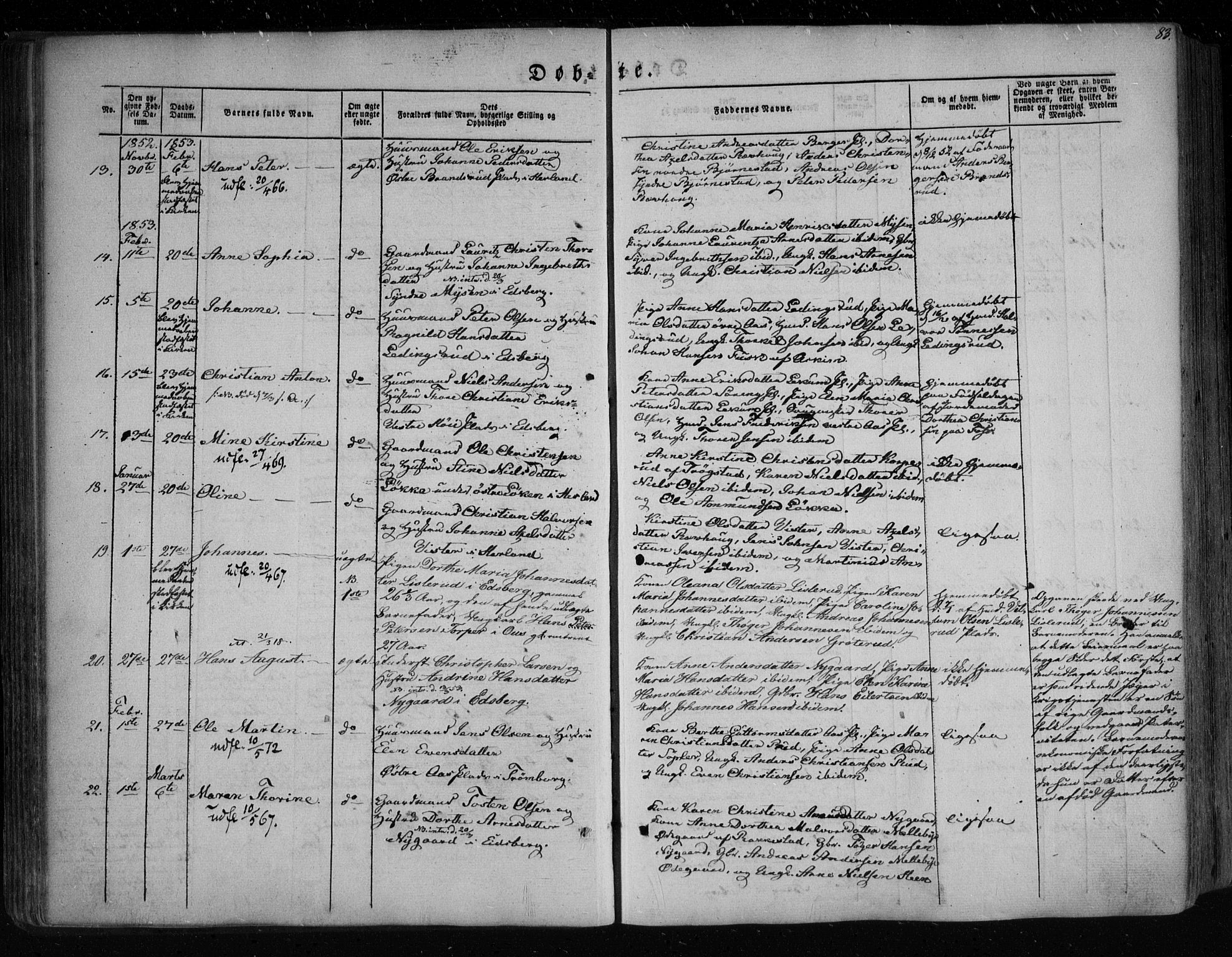 Eidsberg prestekontor Kirkebøker, SAO/A-10905/F/Fa/L0009: Parish register (official) no. I 9, 1849-1856, p. 83