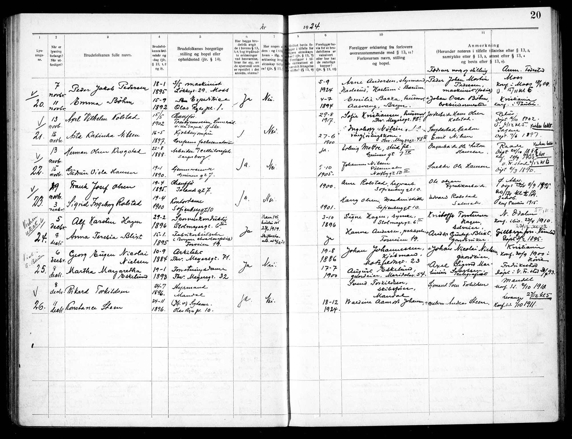 Hauge prestekontor Kirkebøker, SAO/A-10849/H/Ha/L0002: Banns register no. 2, 1919-1937, p. 20