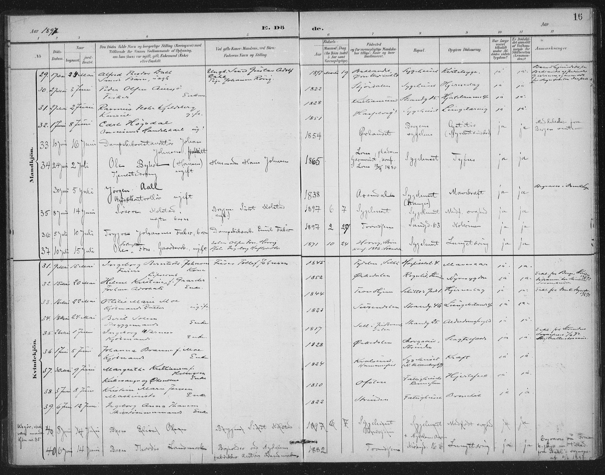 Ministerialprotokoller, klokkerbøker og fødselsregistre - Sør-Trøndelag, AV/SAT-A-1456/602/L0123: Parish register (official) no. 602A21, 1895-1910, p. 16