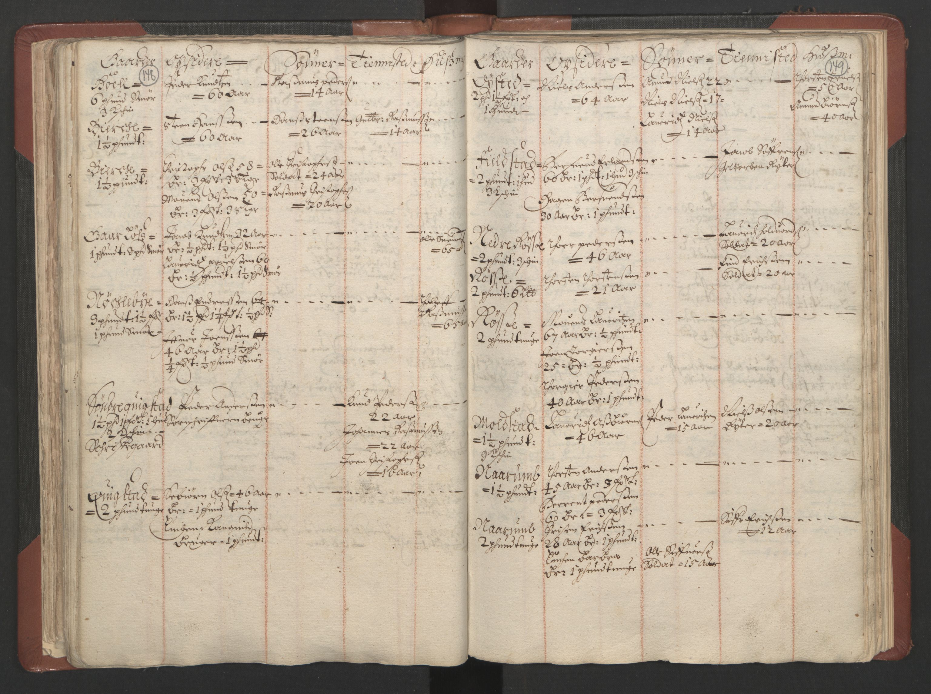 RA, Bailiff's Census 1664-1666, no. 4: Hadeland and Valdres fogderi and Gudbrandsdal fogderi, 1664, p. 148-149